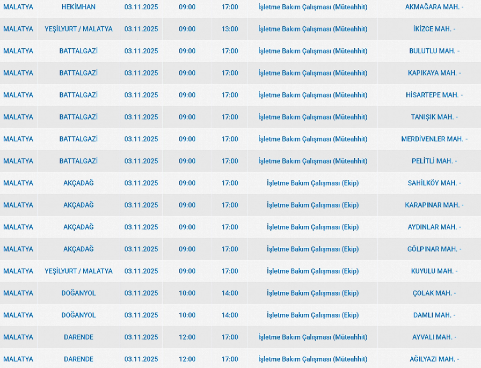 Malatya'da 3 Kasım'da planlı elektrik kesintisi: Kesinti hangi ilçelerde, saat kaçta olacak?