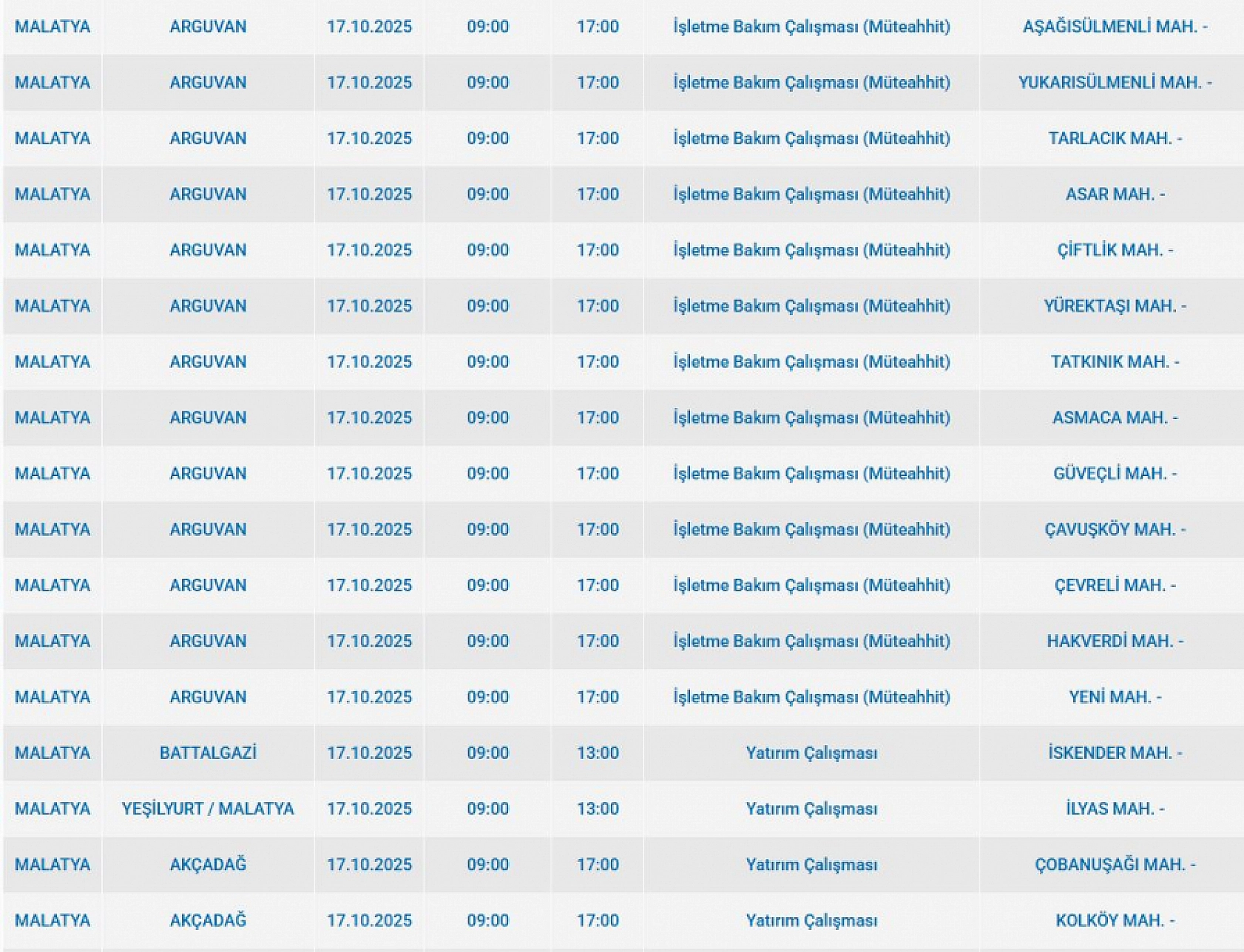 Malatya'da 17 Ekim'de planlı elektrik kesintisi: Kesinti hangi ilçelerde, saat kaçta olacak?