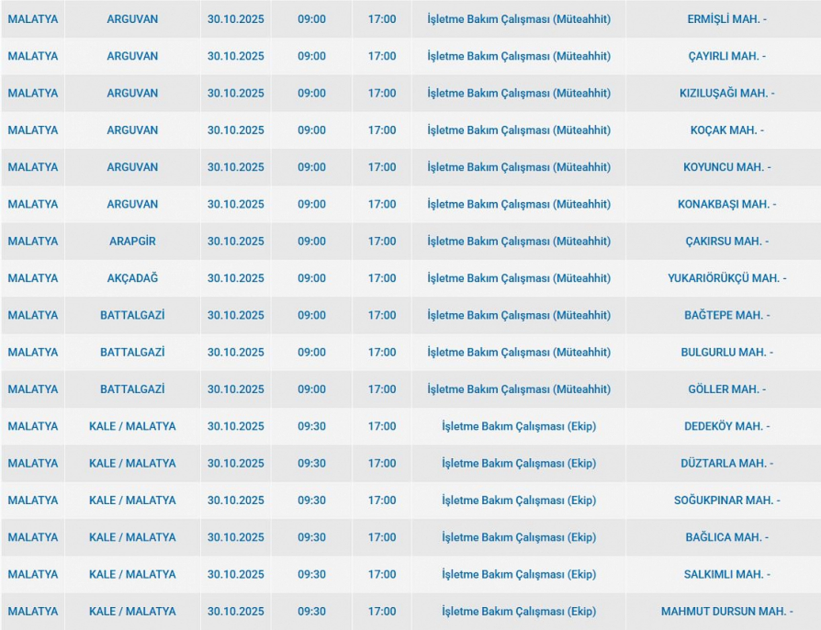 Malatya'da 30 Ekim'de planlı elektrik kesintisi: Kesinti hangi ilçelerde, saat kaçta olacak?