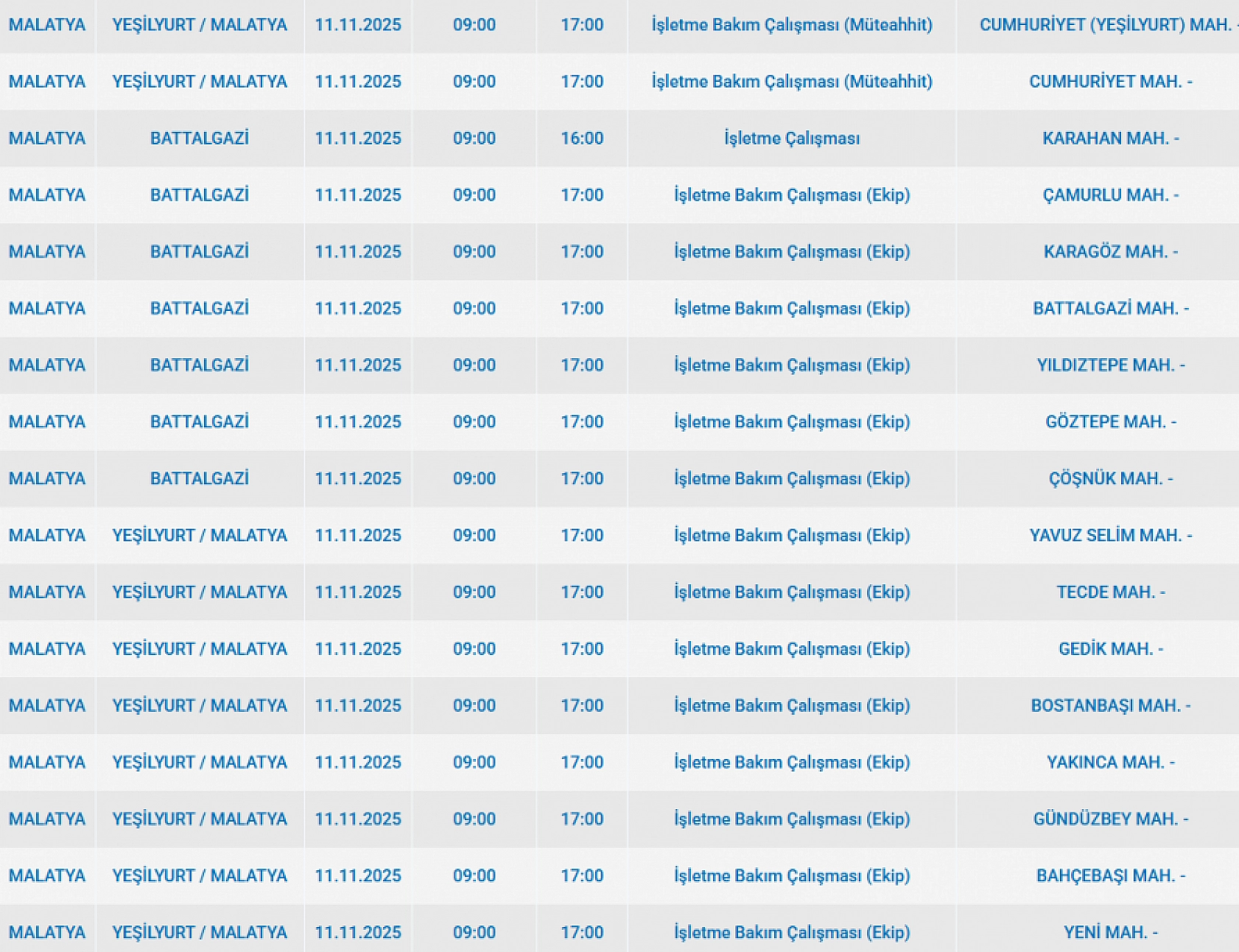 Malatya'da 11 Kasım'da planlı elektrik kesintisi: Kesinti hangi ilçelerde, saat kaçta olacak?