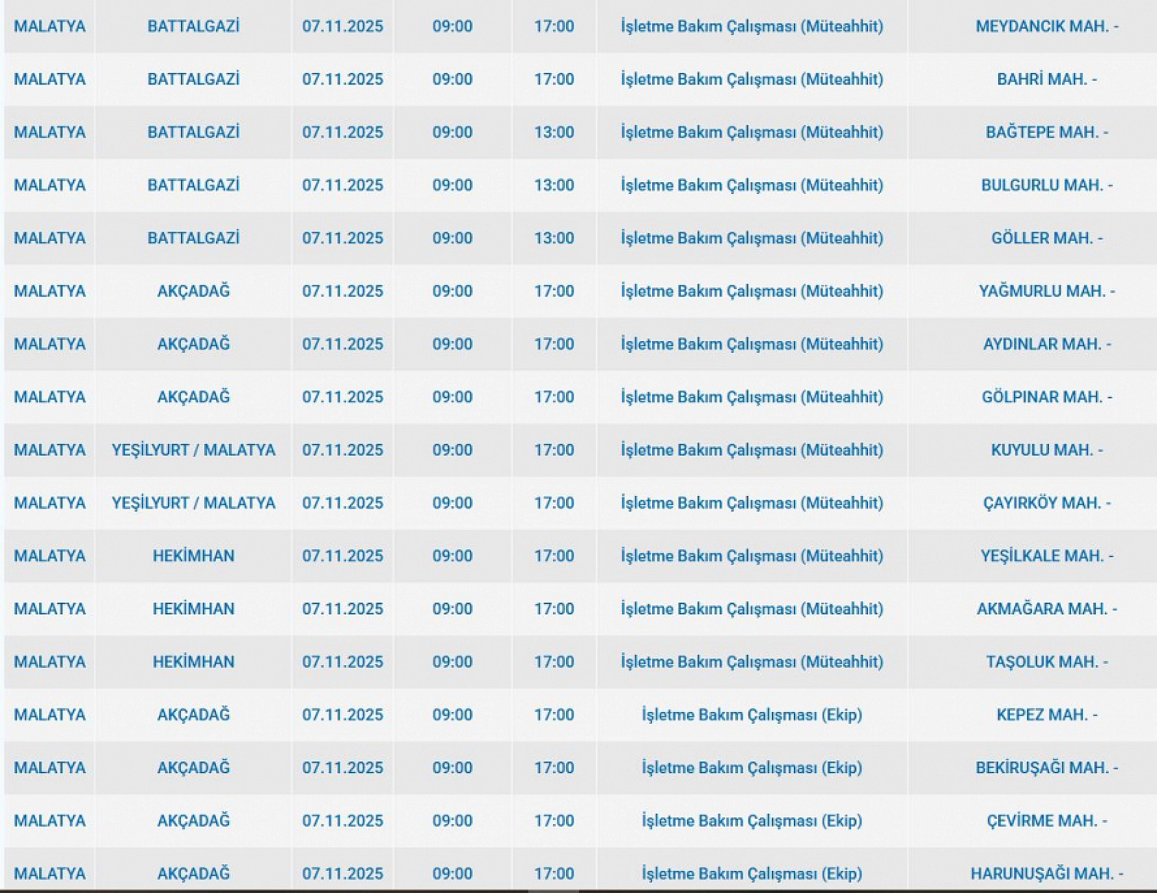 Malatya'da 7 Kasım'da planlı elektrik kesintisi: Kesinti hangi ilçelerde, saat kaçta olacak?