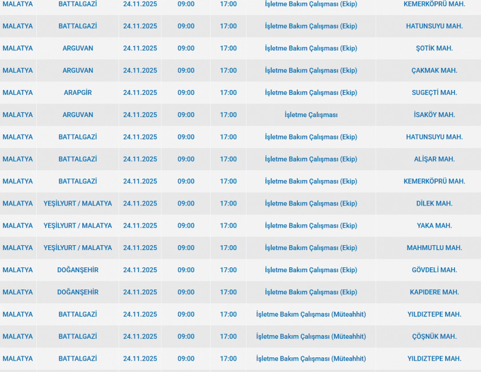 Malatya'da 24 Kasım'da planlı elektrik kesintisi: Kesinti hangi ilçelerde, saat kaçta olacak?