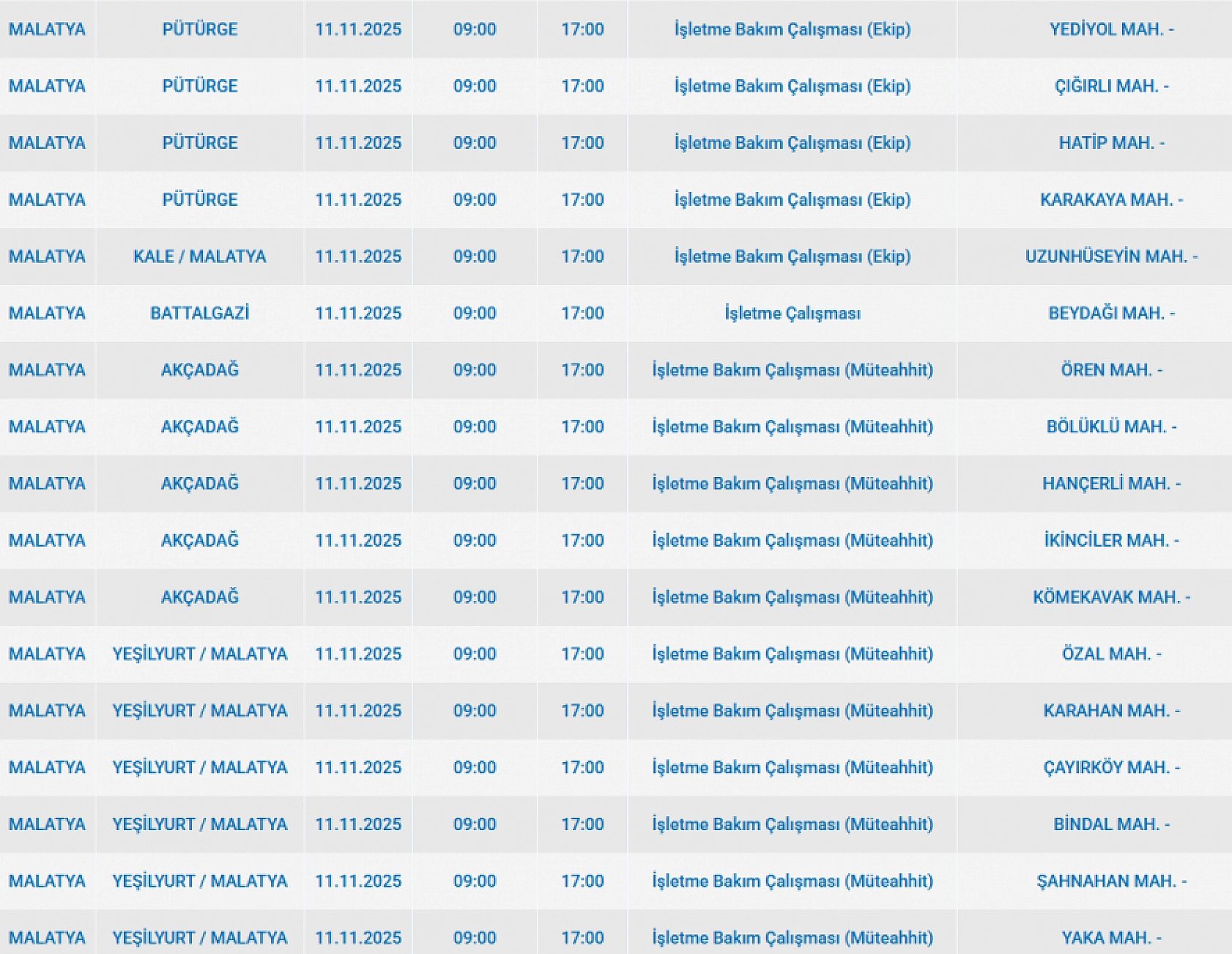 Malatya'da 11 Kasım'da planlı elektrik kesintisi: Kesinti hangi ilçelerde, saat kaçta olacak?