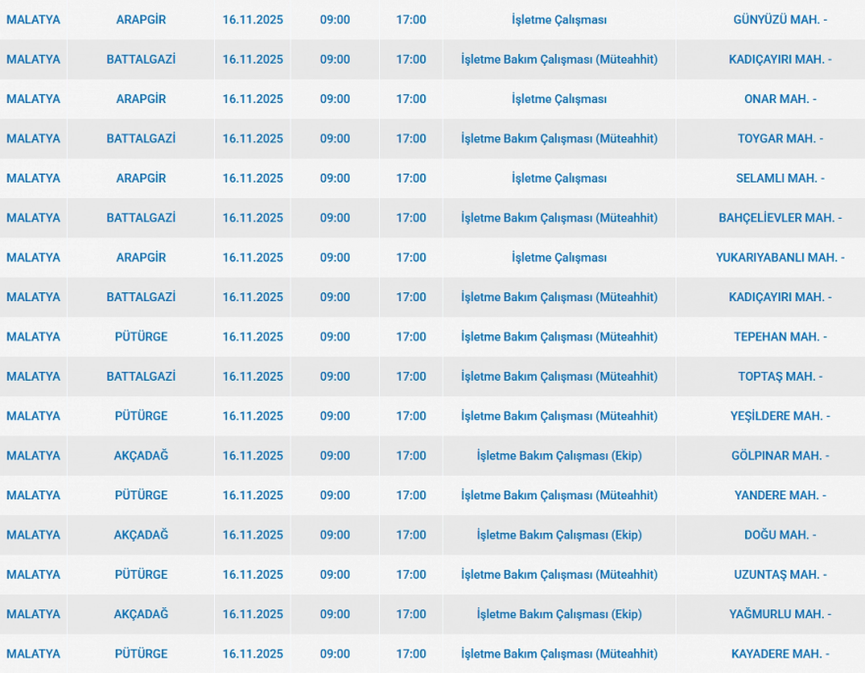 Malatya'da 16 Kasım'da planlı elektrik kesintisi: Kesinti hangi ilçelerde, saat kaçta olacak?