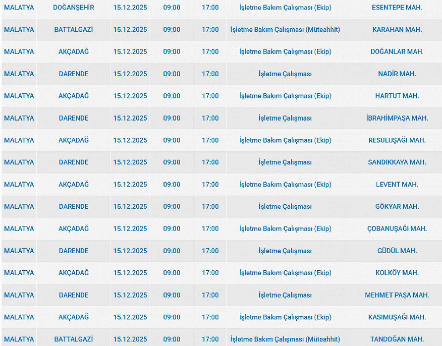 Mumları Hazır Edin: Malatya'da 78 Mahallede Uzun Süreli Elektrik Kesintisi Başlıyor