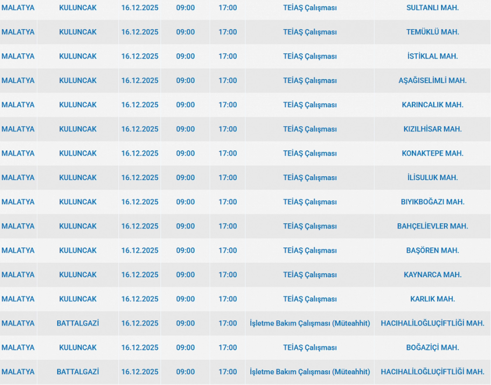 Mumları Hazır Edin: Malatya'da 102 Mahallede Uzun Süreli Elektrik Kesintisi Başlıyor