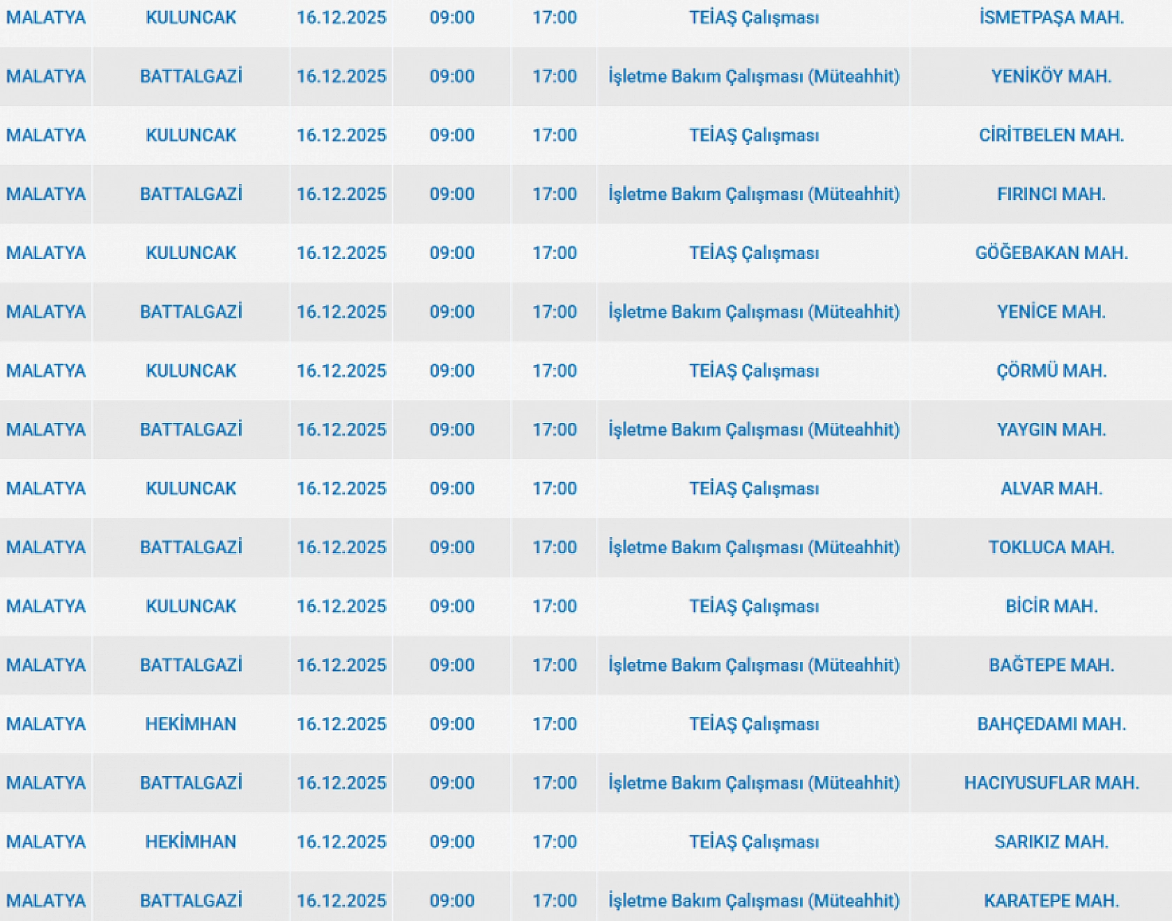 Mumları Hazır Edin: Malatya'da 102 Mahallede Uzun Süreli Elektrik Kesintisi Başlıyor