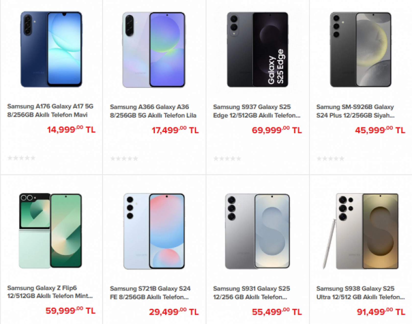 Malatya'da Akıllı Telefon Arayışı Cebi Zorluyor: En Uygun Fiyatlı Modeller Belli Oldu...