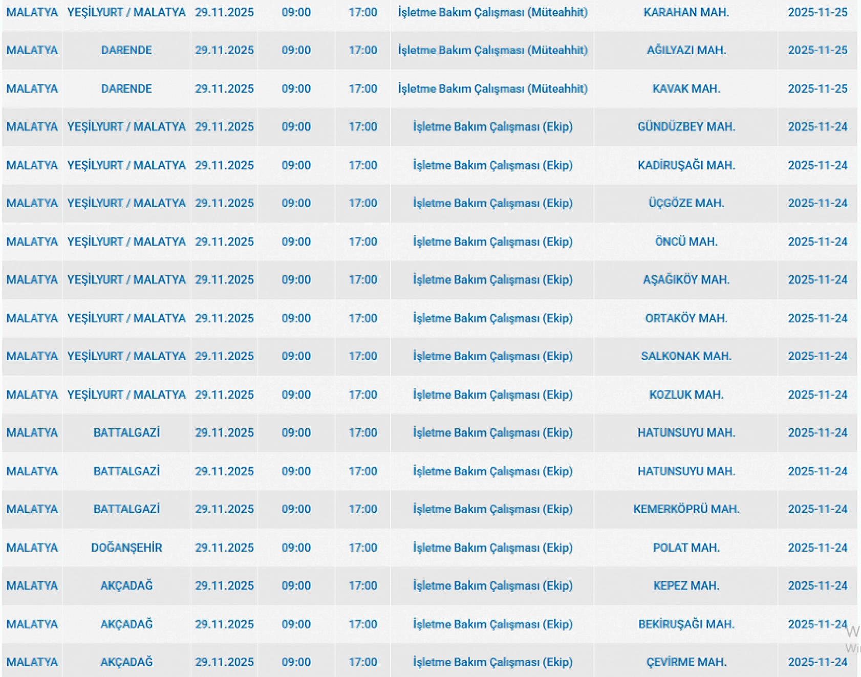 Malatya'da 29 Kasım'da planlı elektrik kesintisi: Kesinti hangi ilçelerde, saat kaçta olacak?