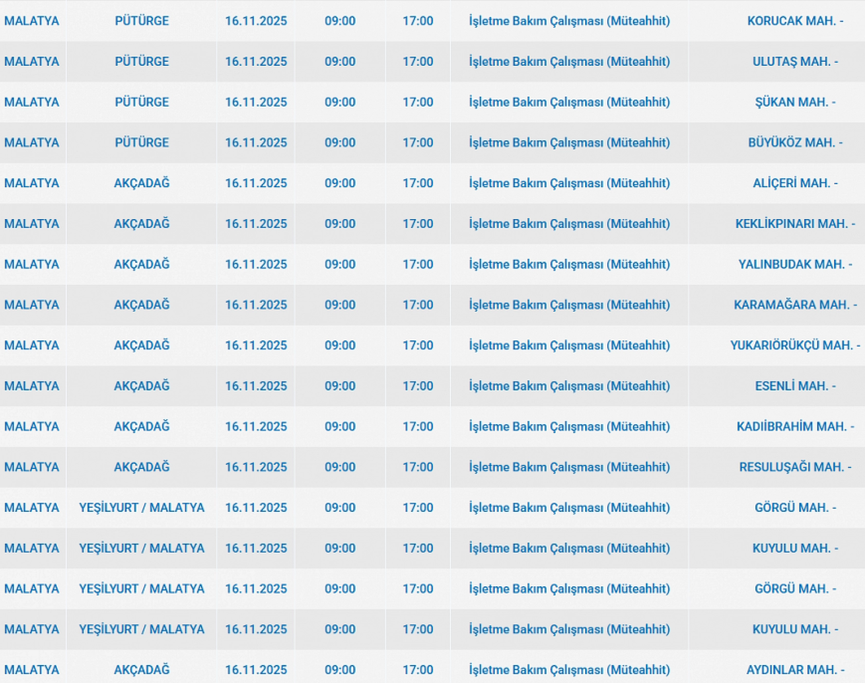 Malatya'da 16 Kasım'da planlı elektrik kesintisi: Kesinti hangi ilçelerde, saat kaçta olacak?