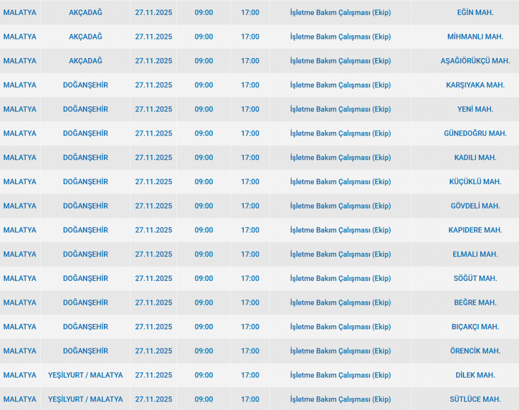 Malatya'da 21 Kasım'da planlı elektrik kesintisi: Kesinti hangi ilçelerde, saat kaçta olacak?