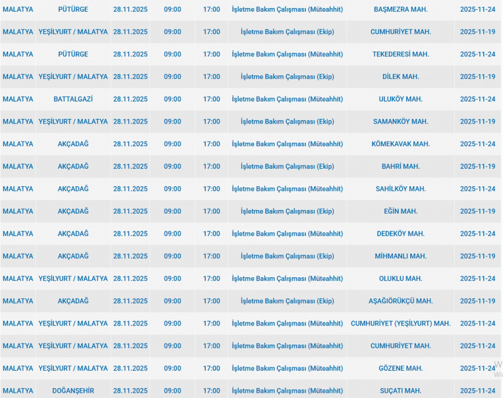 Malatya'da 28 Kasım'da planlı elektrik kesintisi: Kesinti hangi ilçelerde, saat kaçta olacak?