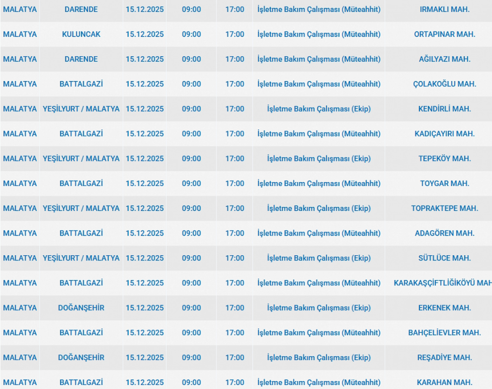 Mumları Hazır Edin: Malatya'da 78 Mahallede Uzun Süreli Elektrik Kesintisi Başlıyor