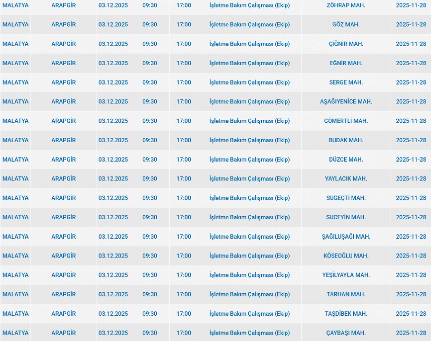 Malatya'da 3 Aralık'ta planlı elektrik kesintisi: Kesinti hangi ilçelerde, saat kaçta olacak?