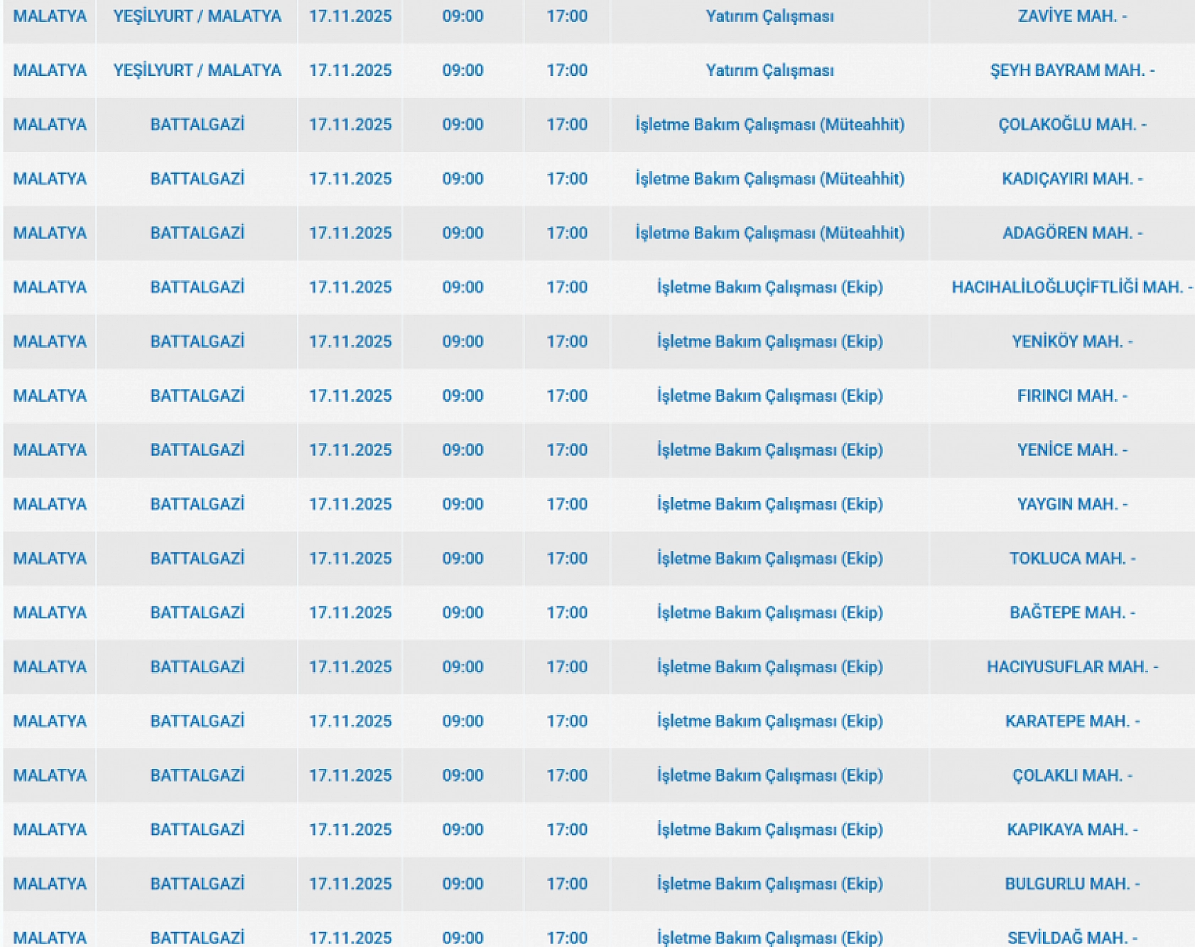 Malatya'da 17 Kasım'da planlı elektrik kesintisi: Kesinti hangi ilçelerde, saat kaçta olacak?