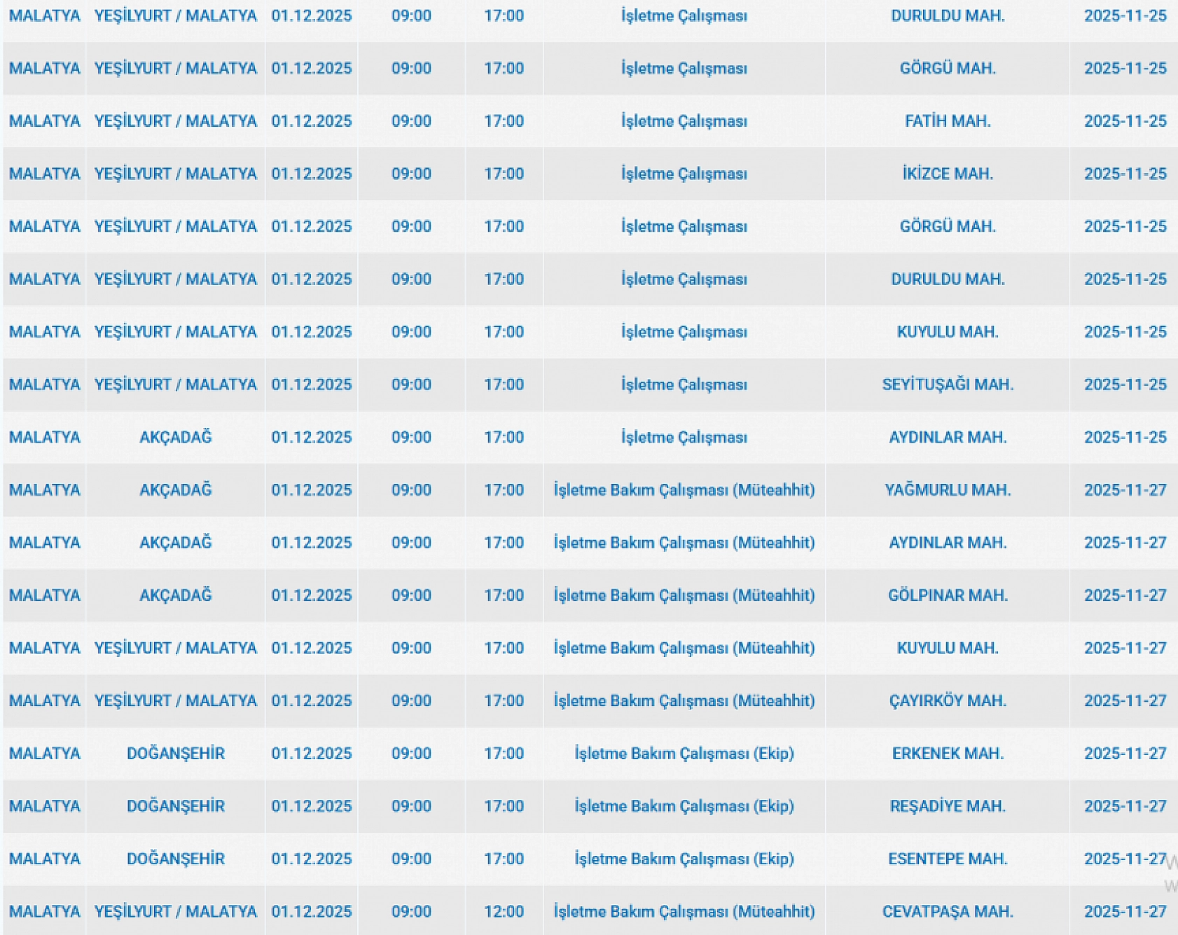 Malatya'da 1 Aralık'ta planlı elektrik kesintisi: Kesinti hangi ilçelerde, saat kaçta olacak?