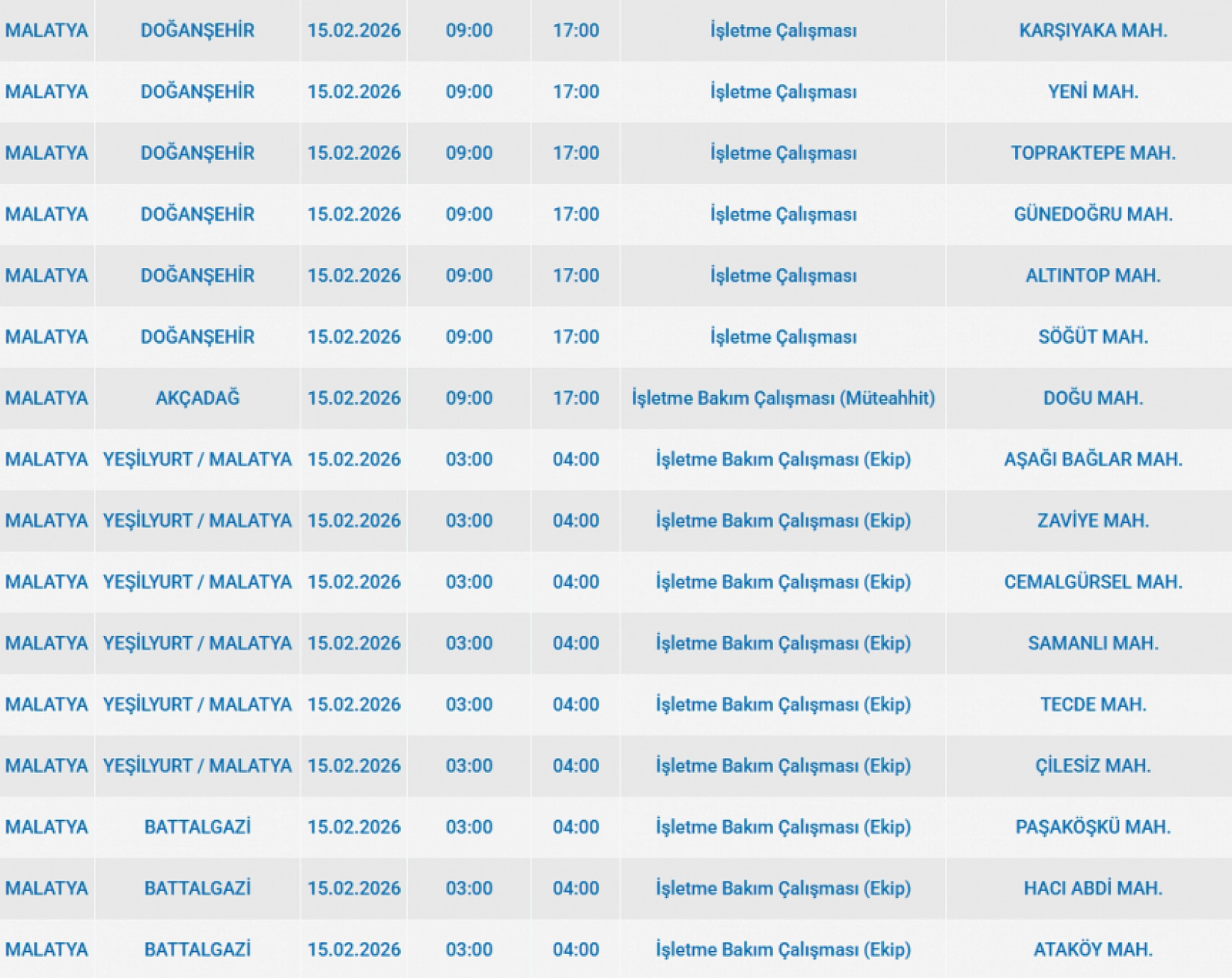 Malatya'da 15 Şubat'ta Elektrik Kesintisi: İşte İlçe İlçe Detaylar