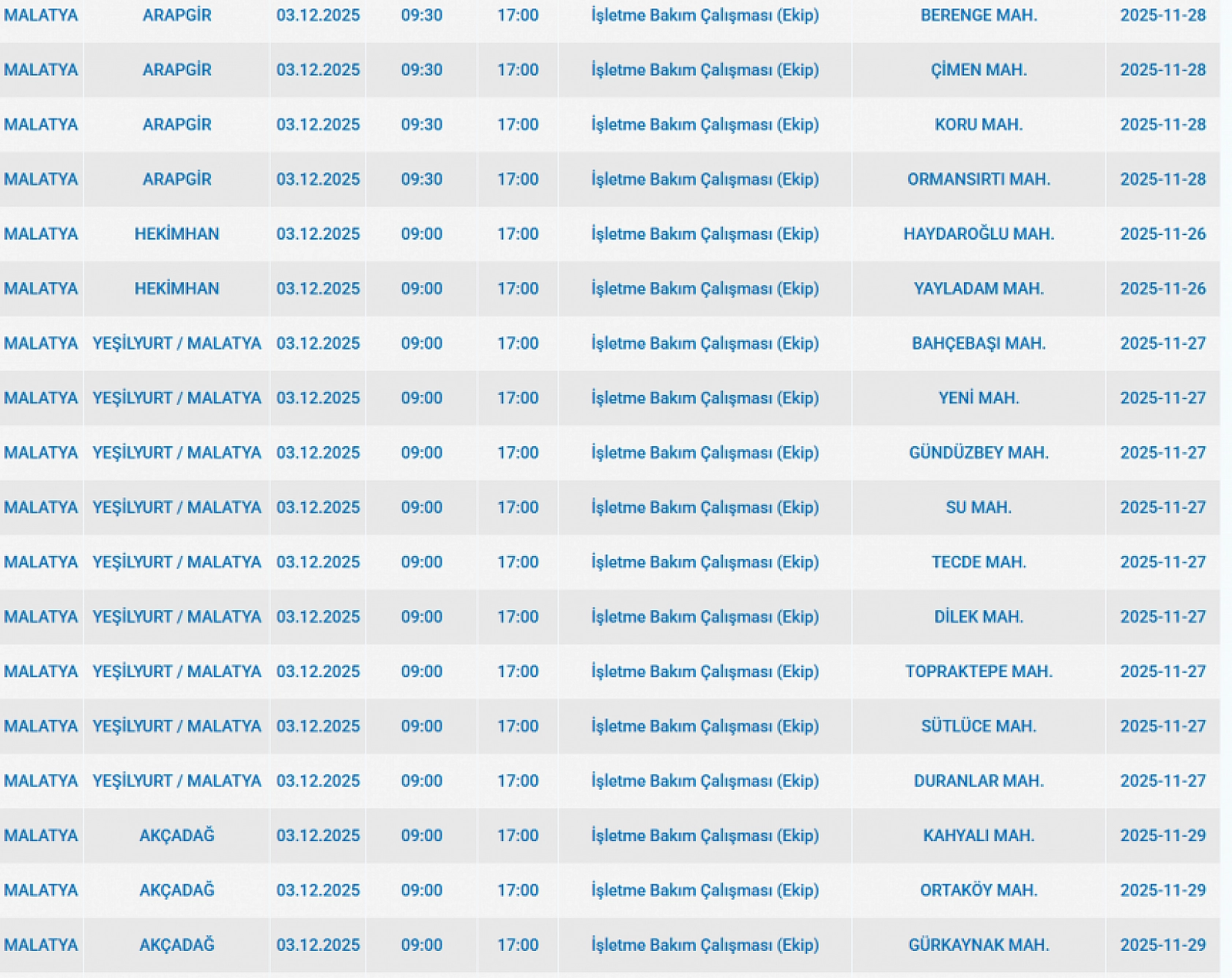 Malatya'da 3 Aralık'ta planlı elektrik kesintisi: Kesinti hangi ilçelerde, saat kaçta olacak?