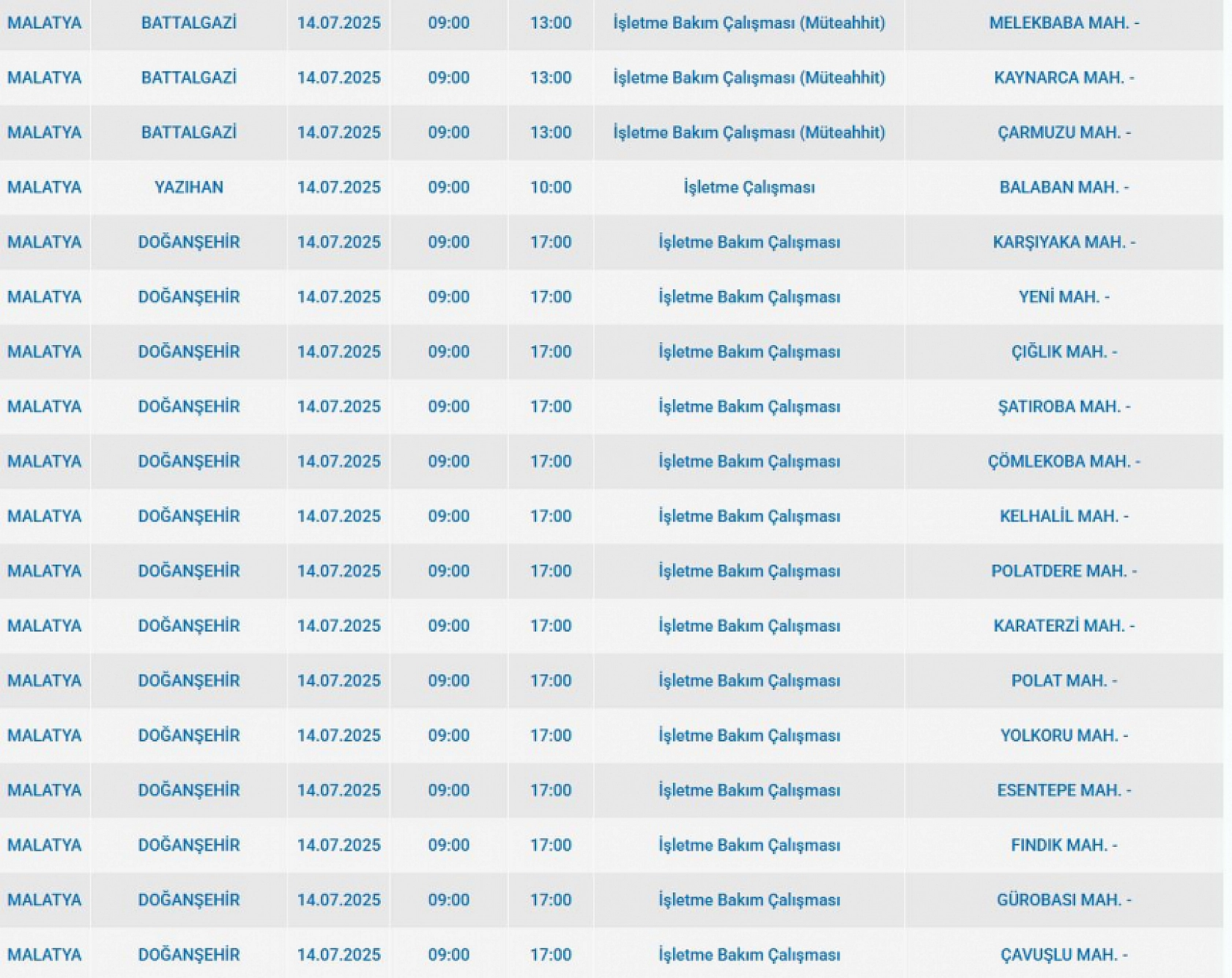Fırat EDAŞ Malatya'da elektrik kesintisi açıklaması: Karanlığa girecek mahalleler belli oldu