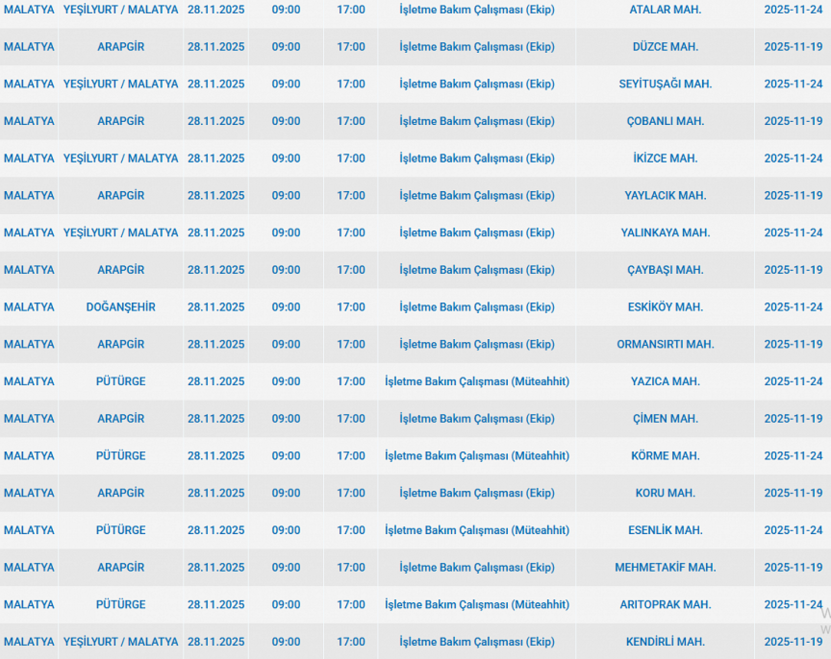 Malatya'da 28 Kasım'da planlı elektrik kesintisi: Kesinti hangi ilçelerde, saat kaçta olacak?