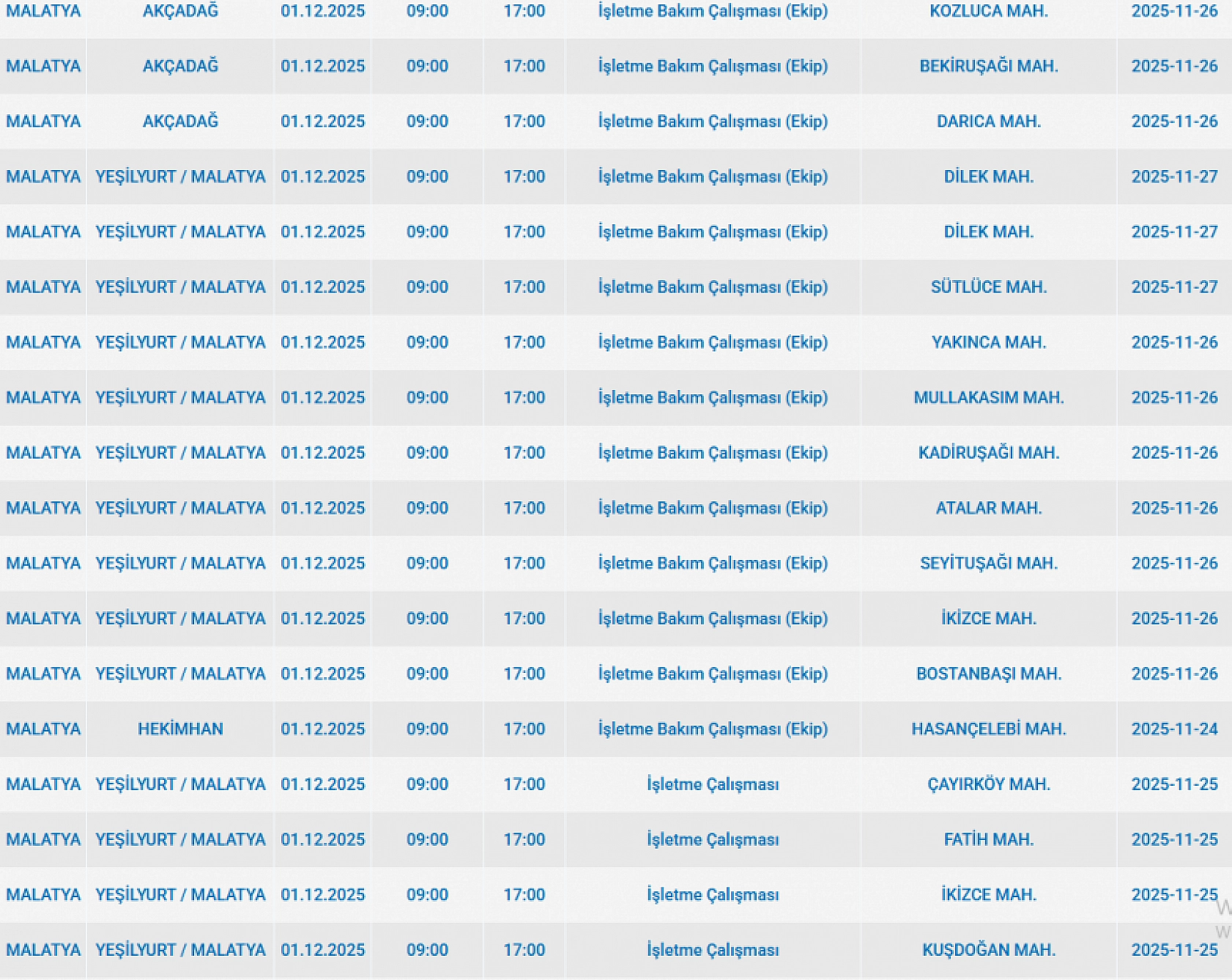 Malatya'da 1 Aralık'ta planlı elektrik kesintisi: Kesinti hangi ilçelerde, saat kaçta olacak?