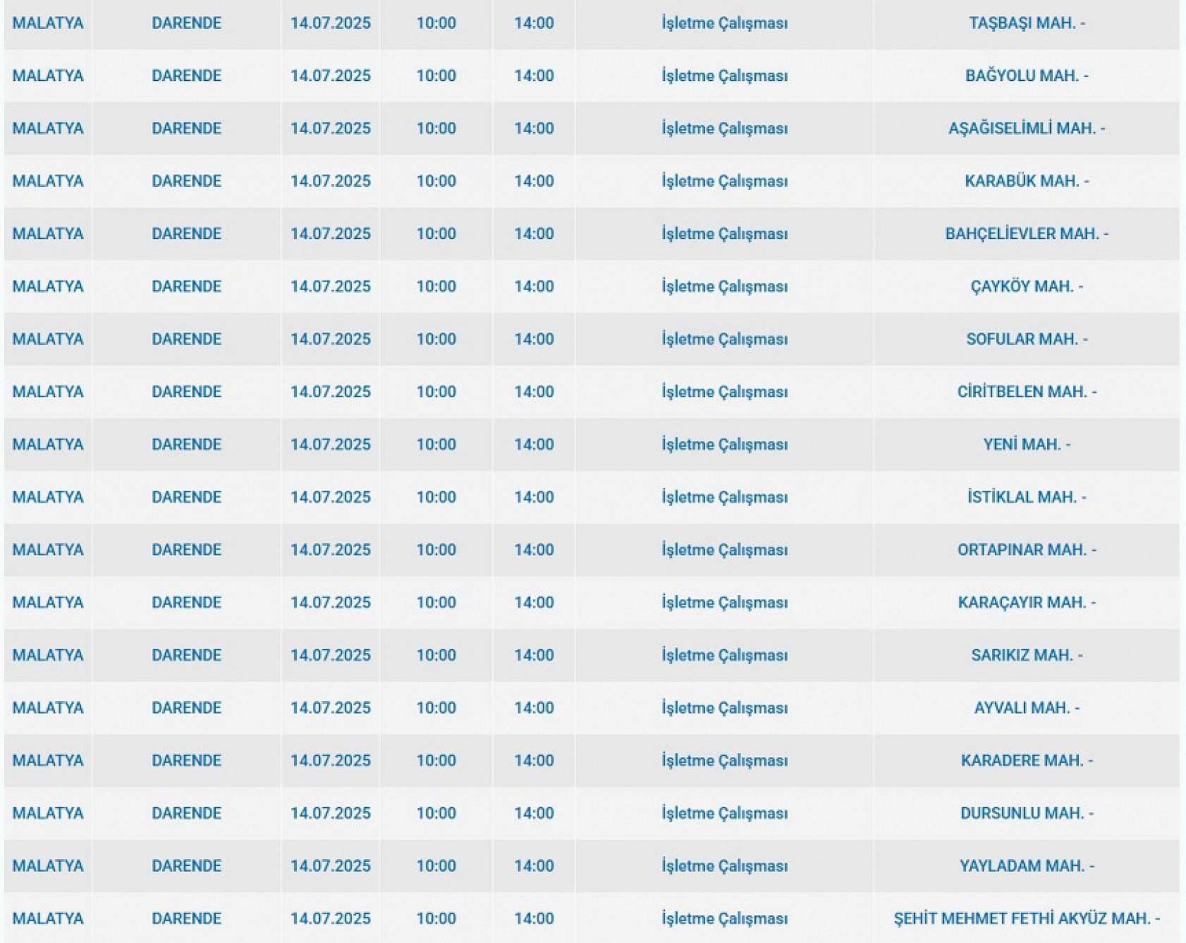 Fırat EDAŞ Malatya'da elektrik kesintisi açıklaması: Karanlığa girecek mahalleler belli oldu