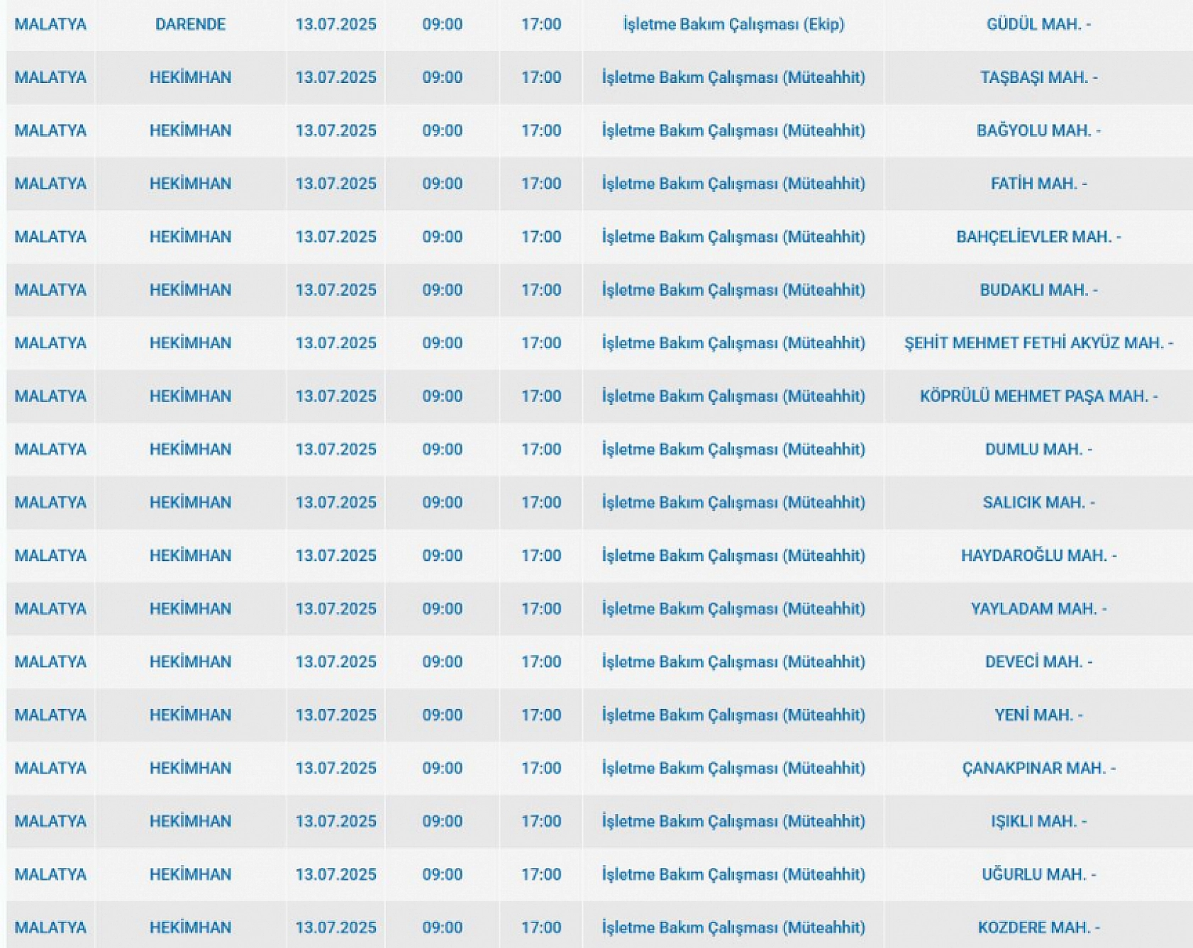 Malatya'da elektrikler ne zaman kesilecek? İşte etkilenecek bölgeler...