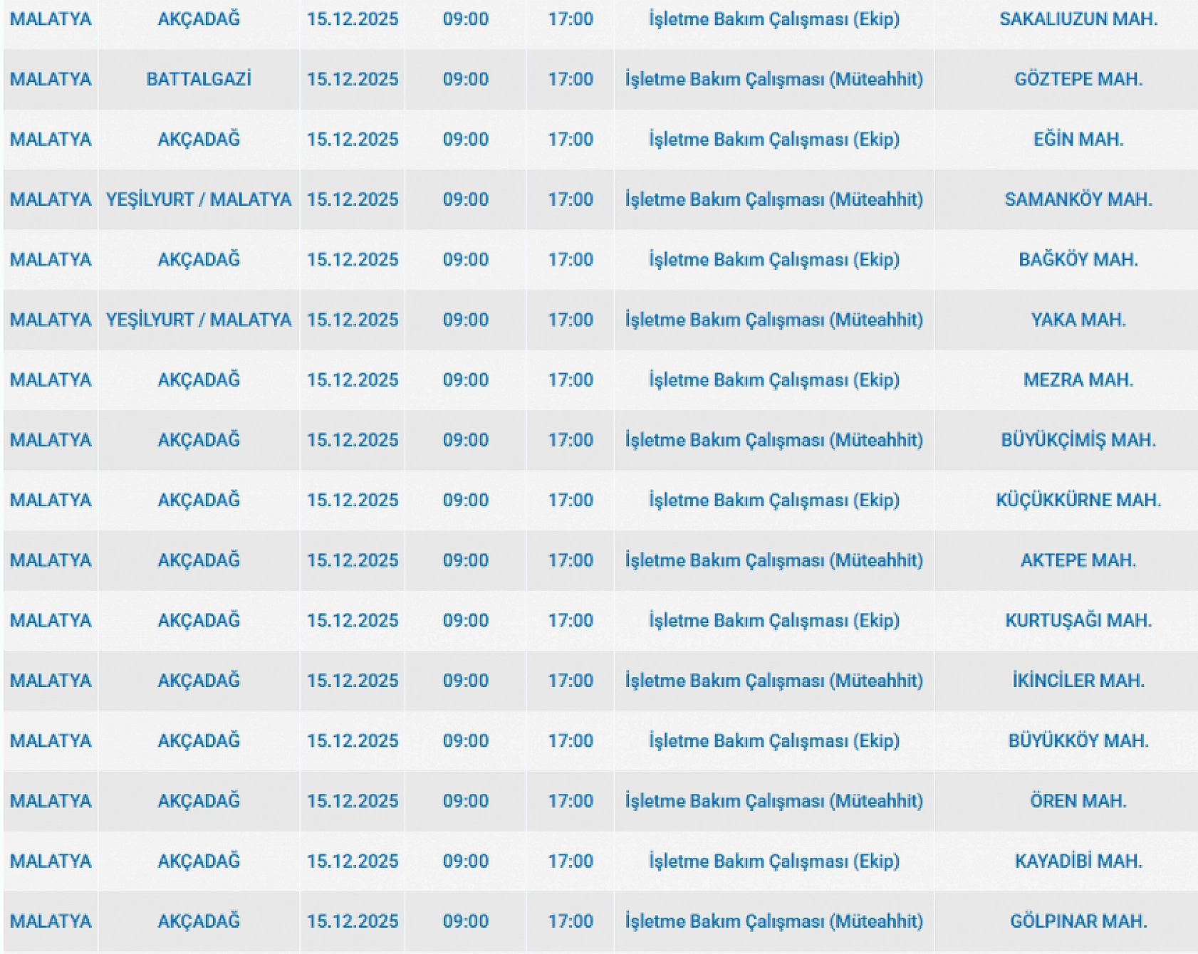 Mumları Hazır Edin: Malatya'da 78 Mahallede Uzun Süreli Elektrik Kesintisi Başlıyor