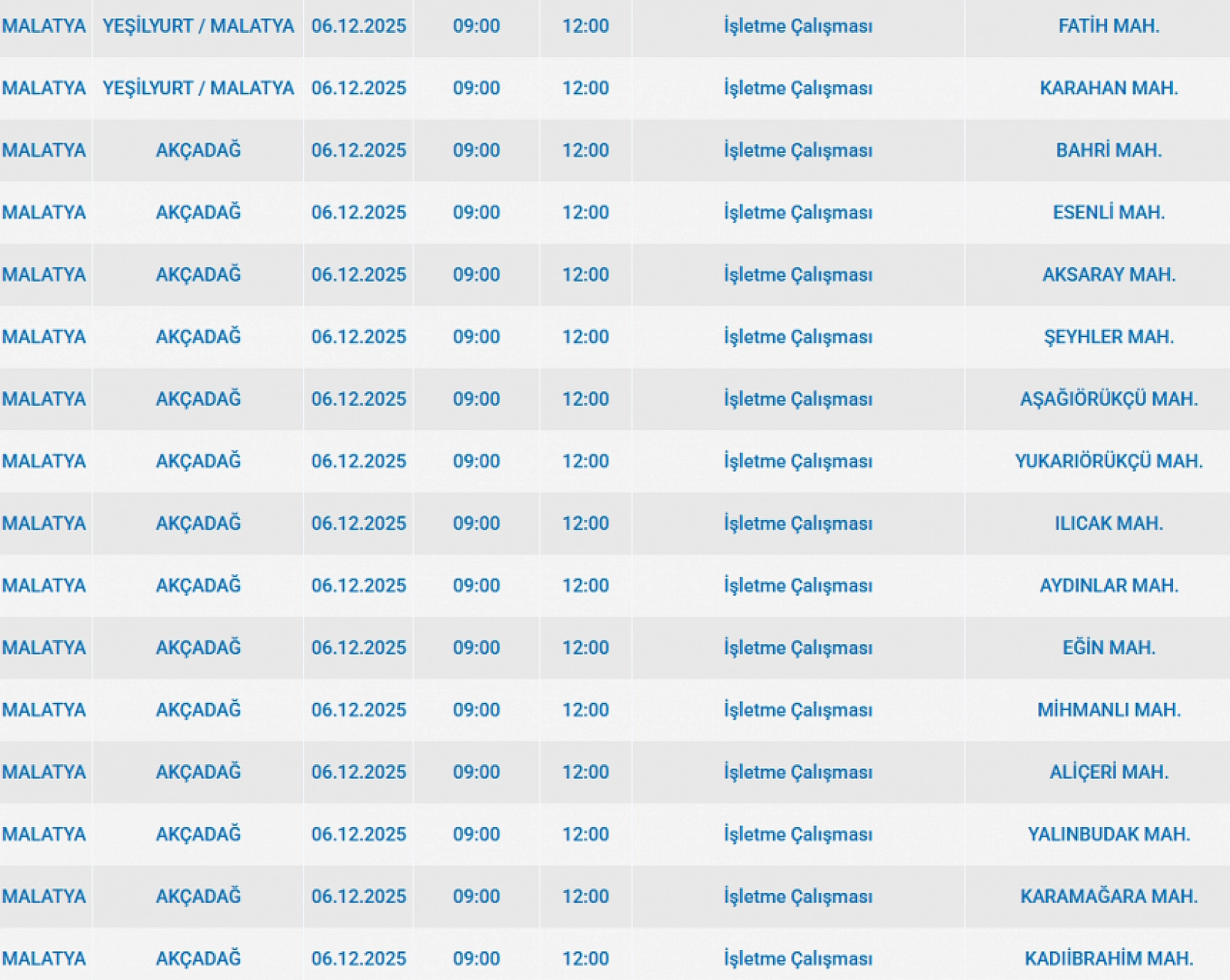 Mumları Hazır Edin: Malatya'da Uzun Süreli Elektrik Kesintisi Başlıyor