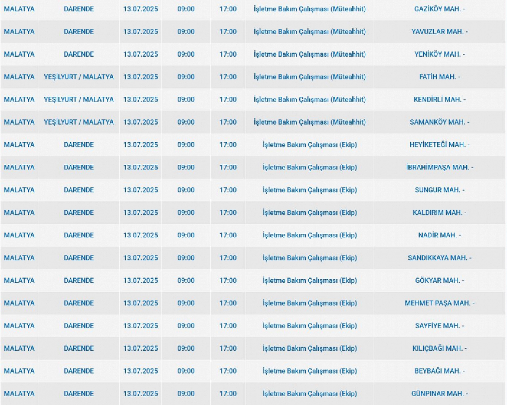 Malatya'da elektrikler ne zaman kesilecek? İşte etkilenecek bölgeler...