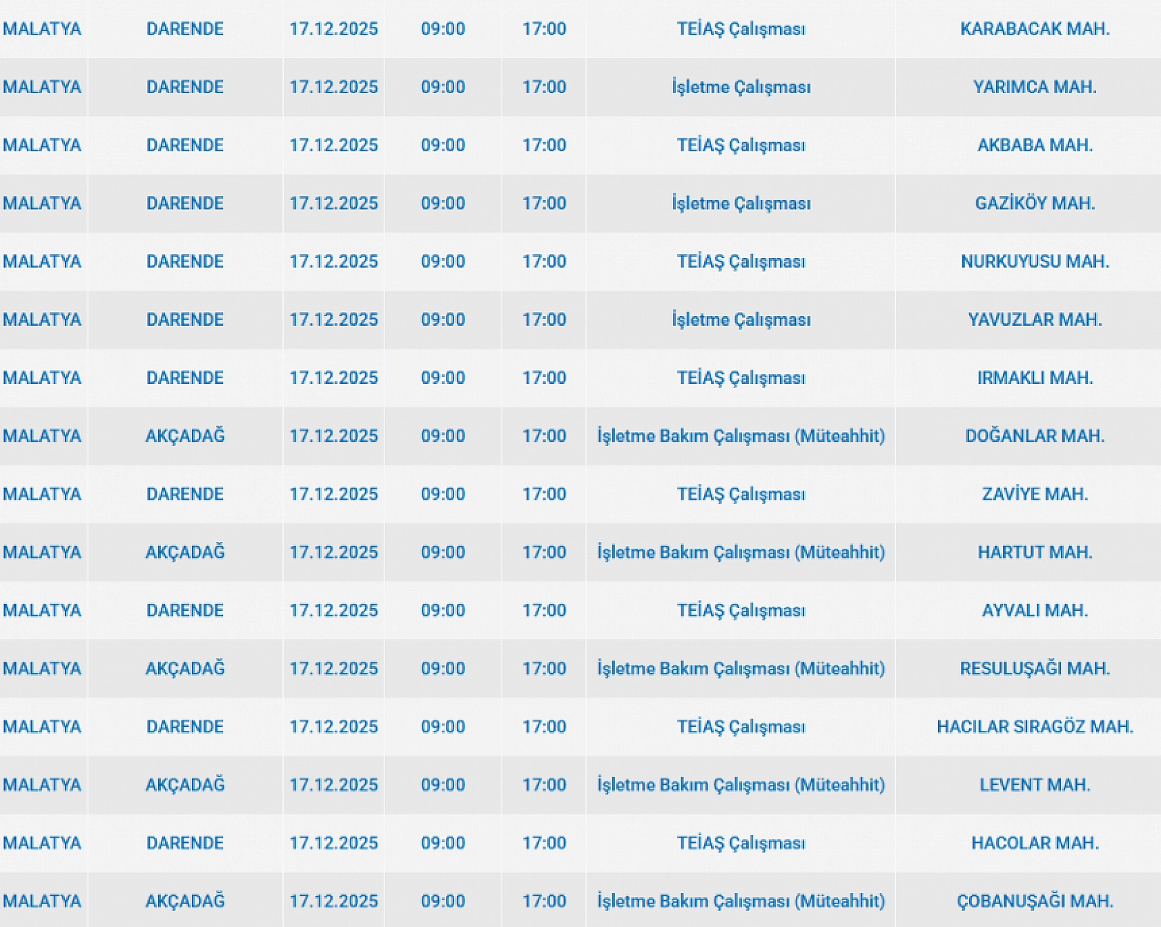 Mumları Hazır Edin: Malatya'da 77 Mahallede Uzun Süreli Elektrik Kesintisi Başlıyor