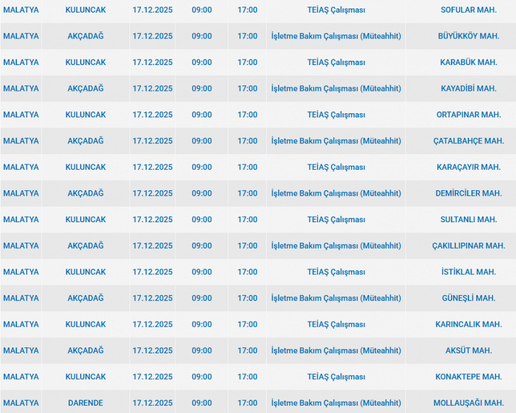 Mumları Hazır Edin: Malatya'da 77 Mahallede Uzun Süreli Elektrik Kesintisi Başlıyor
