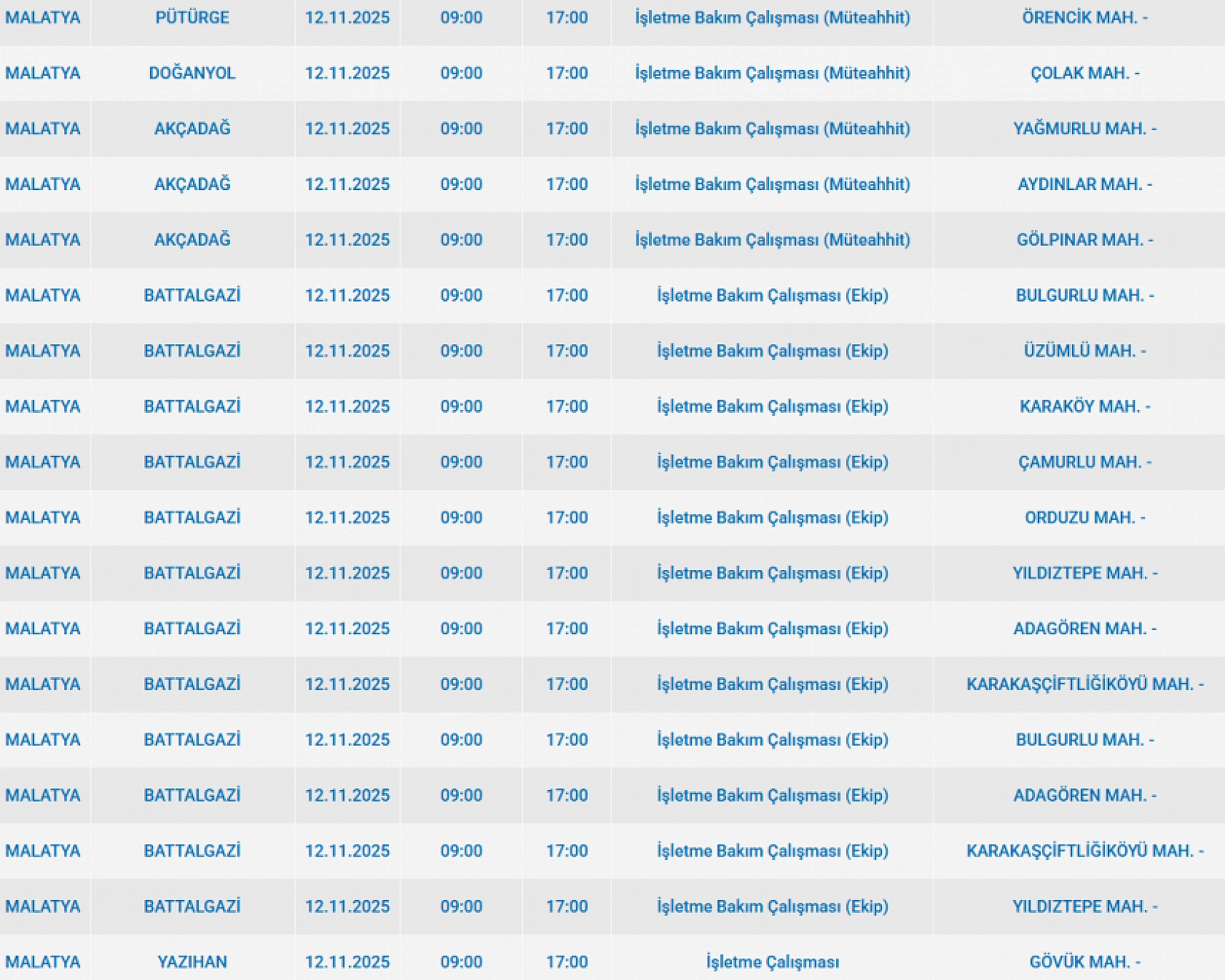 Malatya'da 12 Kasım'da planlı elektrik kesintisi: Kesinti hangi ilçelerde, saat kaçta olacak?