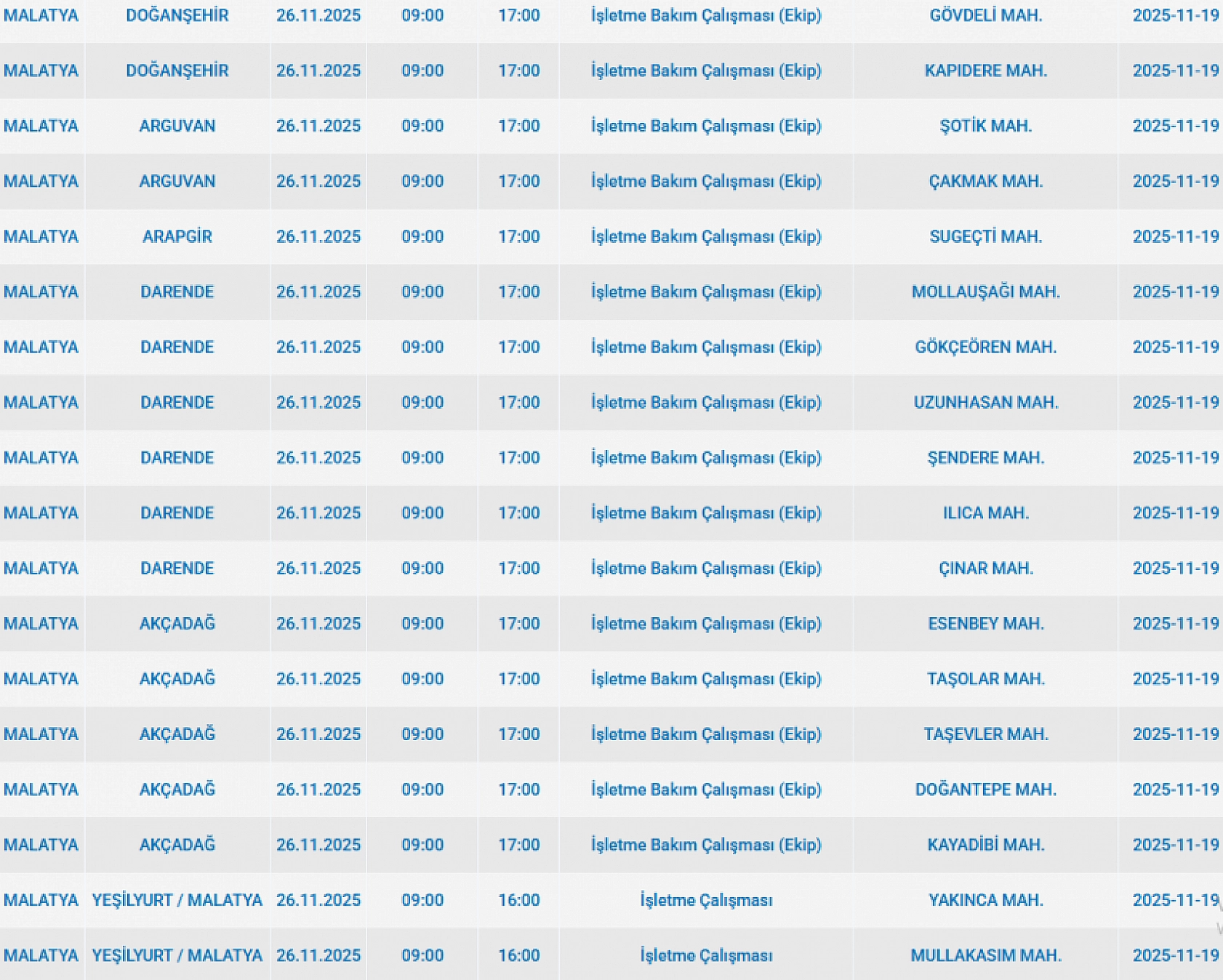 Malatya'da 26 Kasım'da planlı elektrik kesintisi: Kesinti hangi ilçelerde, saat kaçta olacak?