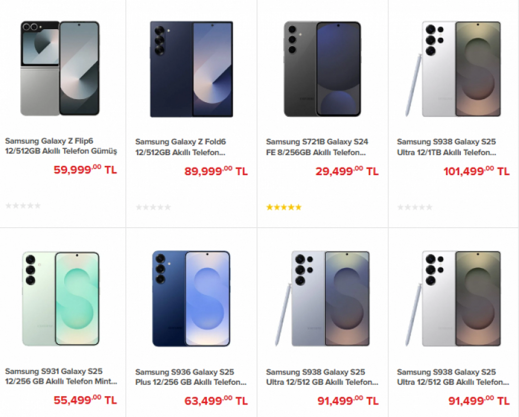 Malatya'da Akıllı Telefon Arayışı Cebi Zorluyor: En Uygun Fiyatlı Modeller Belli Oldu...