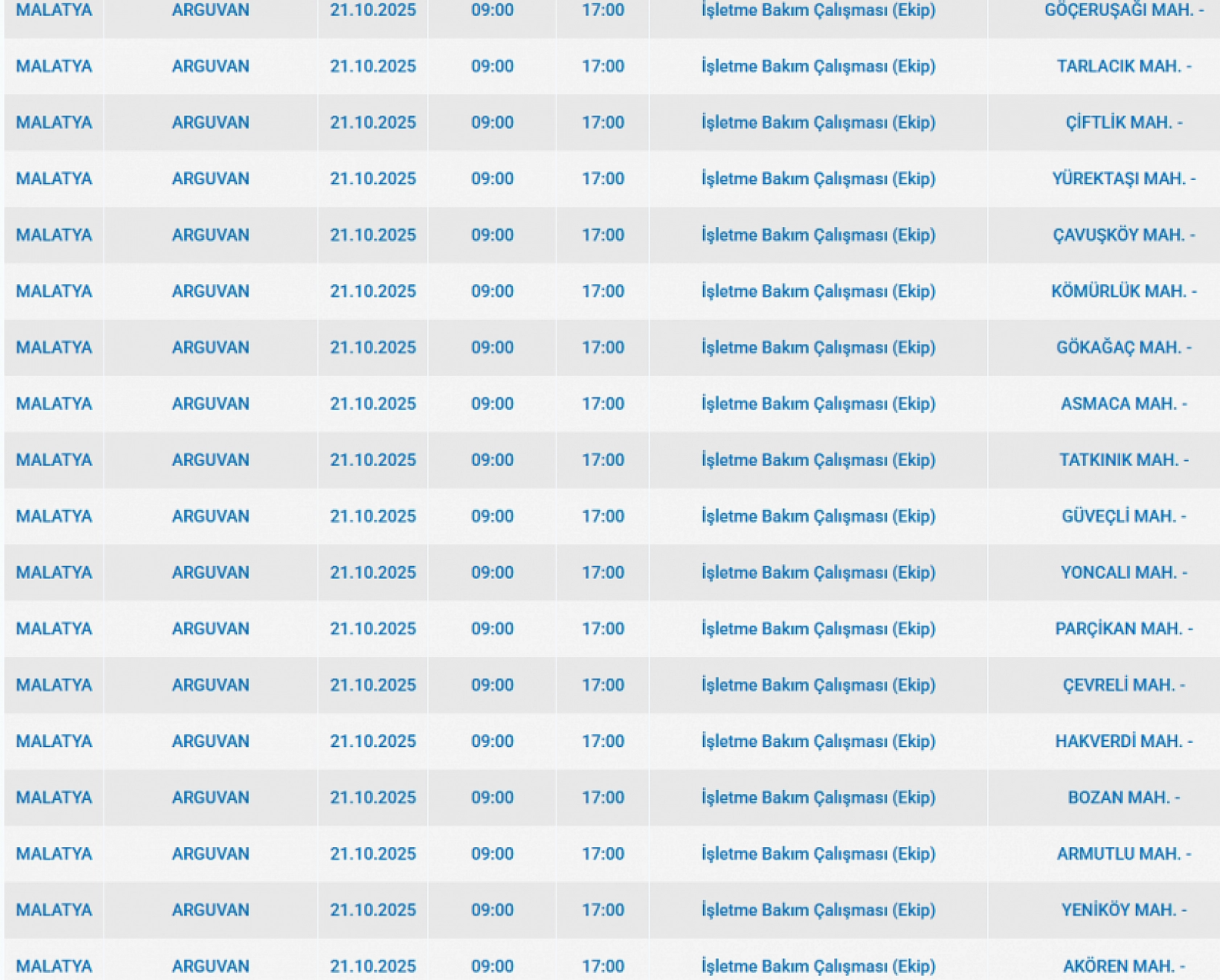 Malatya'da 21 Ekim'de planlı elektrik kesintisi: Kesinti hangi ilçelerde, saat kaçta olacak?