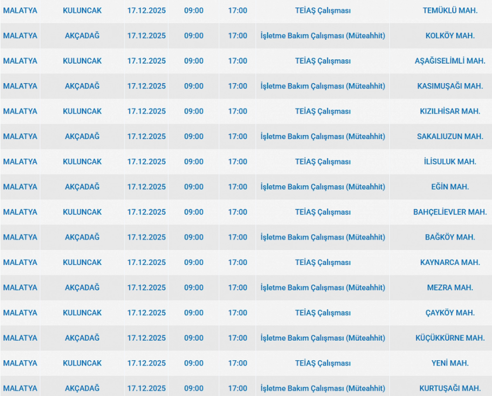 Mumları Hazır Edin: Malatya'da 77 Mahallede Uzun Süreli Elektrik Kesintisi Başlıyor