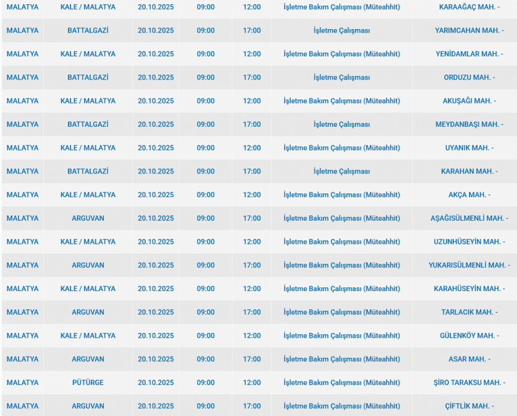 Malatya'da 20 Ekim'de planlı elektrik kesintisi: Kesinti hangi ilçelerde, saat kaçta olacak?