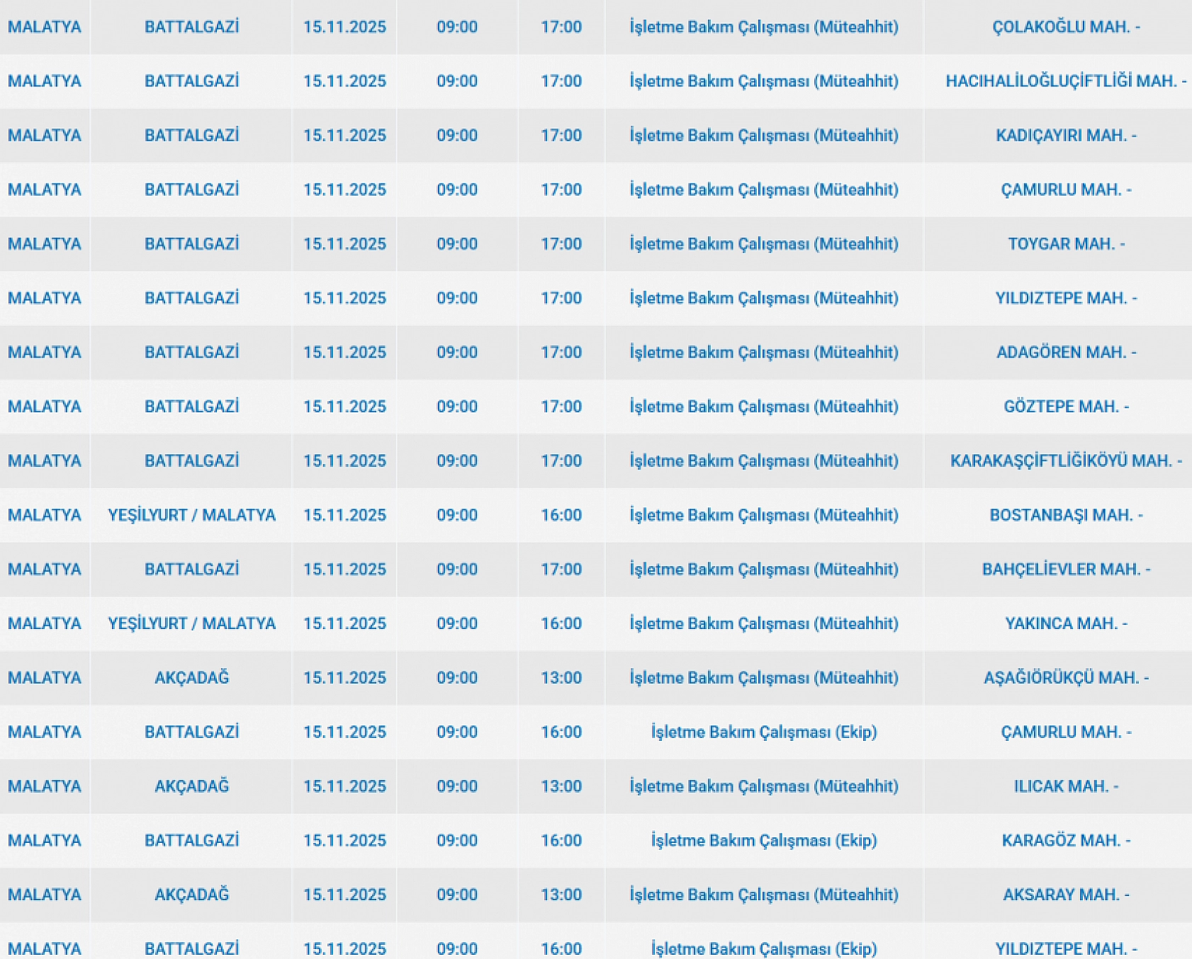 Malatya'da 15 Kasım'da planlı elektrik kesintisi: Kesinti hangi ilçelerde, saat kaçta olacak?