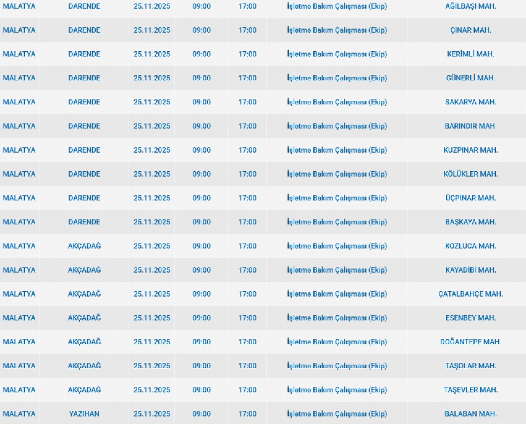 Malatya'da 25 Kasım'da planlı elektrik kesintisi: Kesinti hangi ilçelerde, saat kaçta olacak?