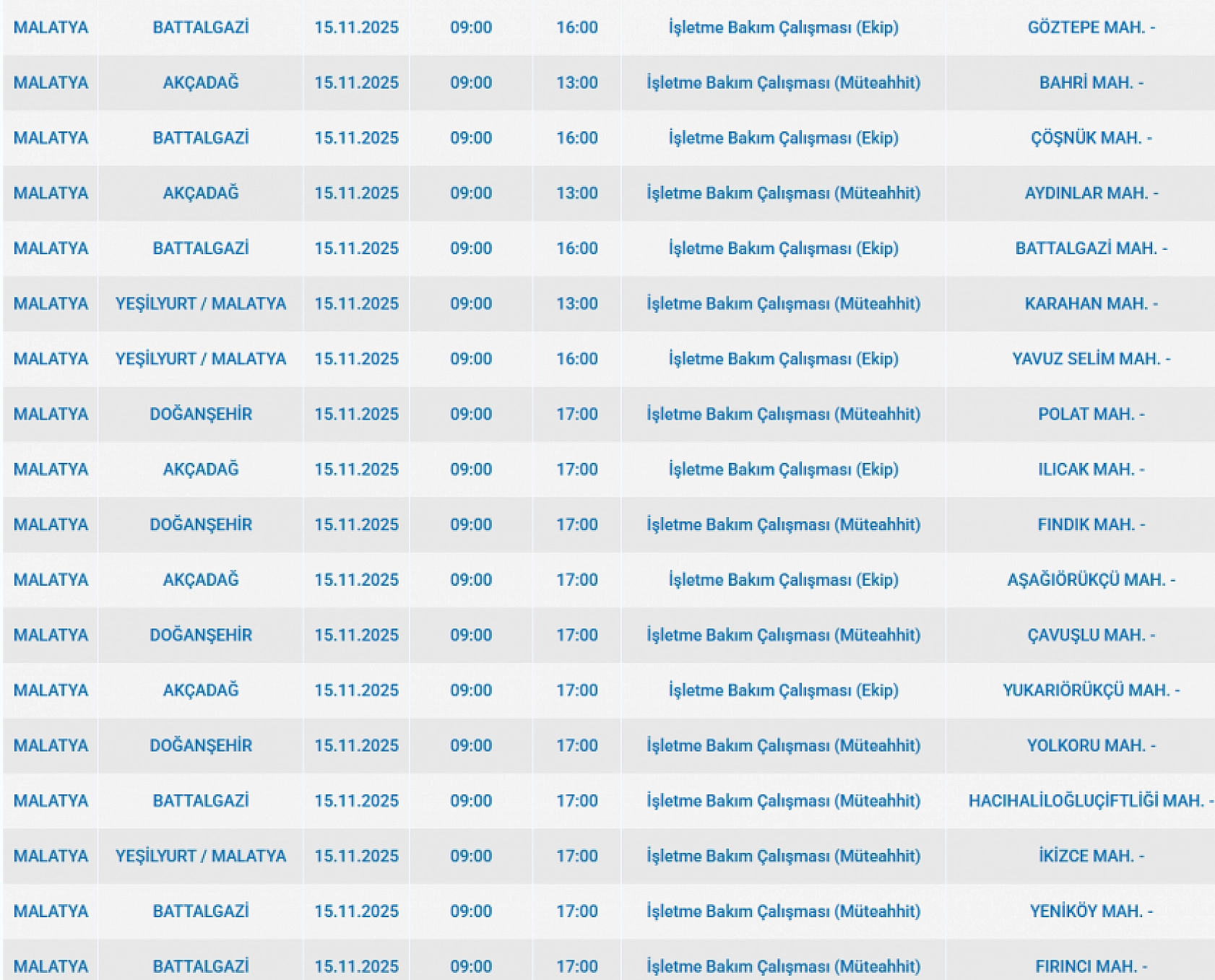 Malatya'da 15 Kasım'da planlı elektrik kesintisi: Kesinti hangi ilçelerde, saat kaçta olacak?