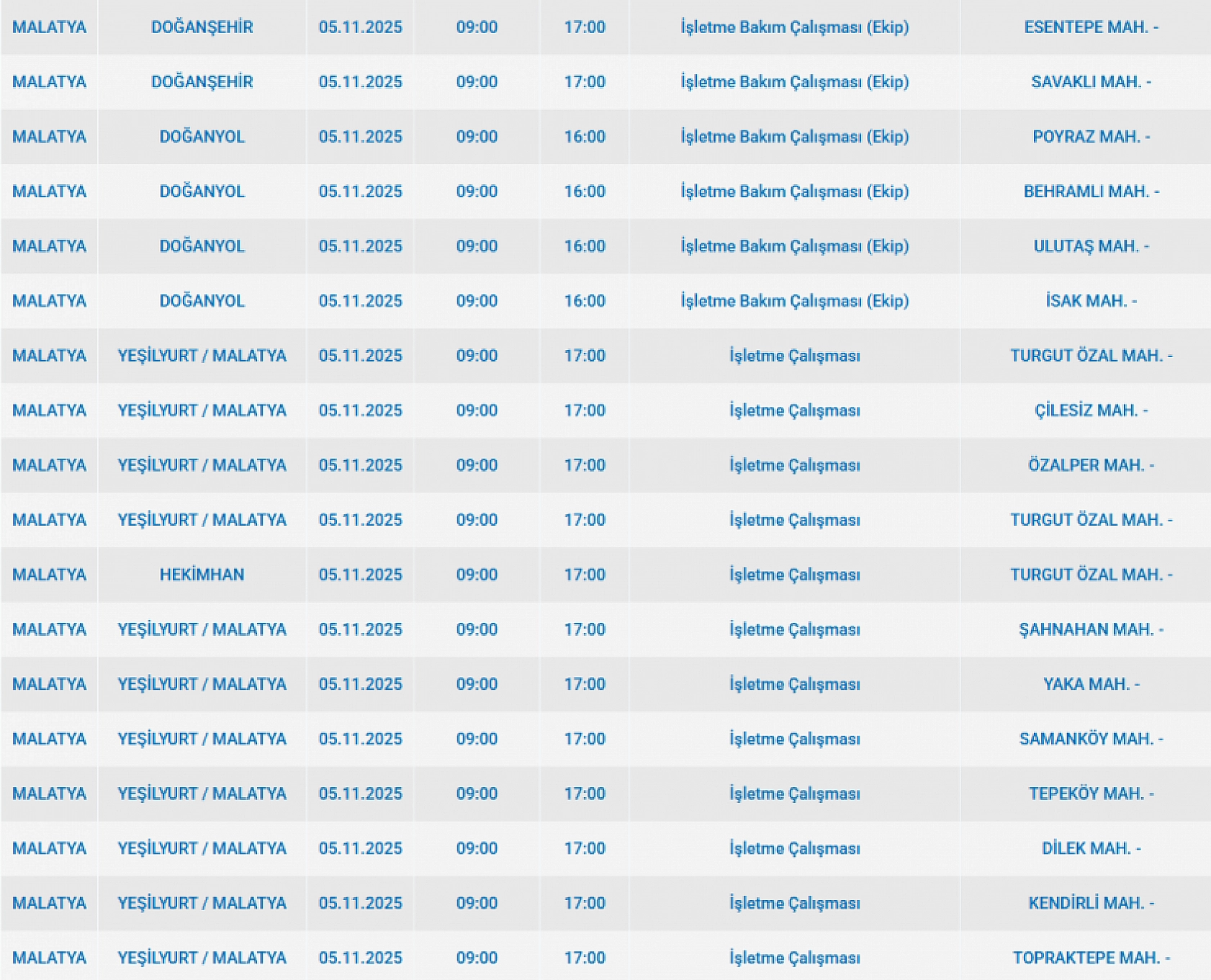 Malatya'da 5 Kasım'da planlı elektrik kesintisi: Kesinti hangi ilçelerde, saat kaçta olacak?