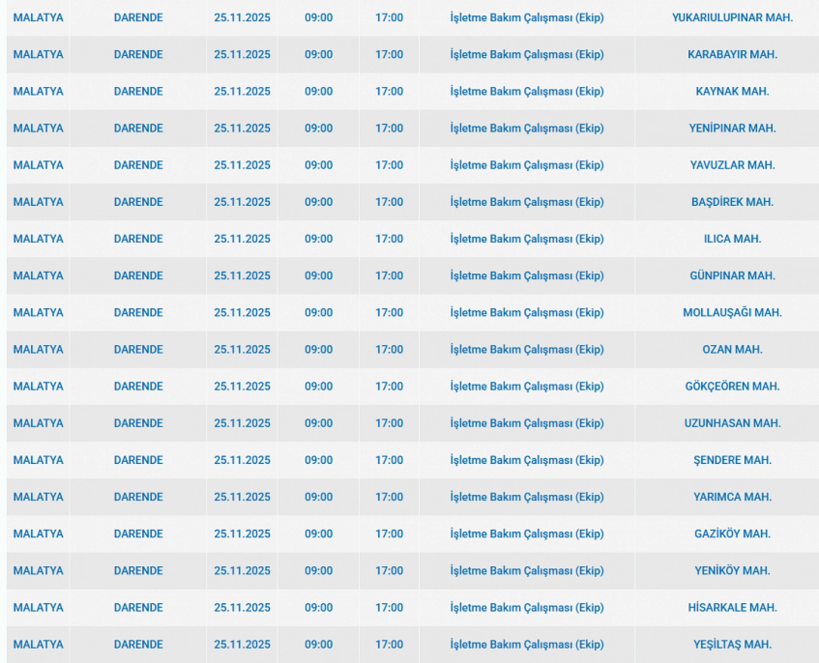 Malatya'da 25 Kasım'da planlı elektrik kesintisi: Kesinti hangi ilçelerde, saat kaçta olacak?