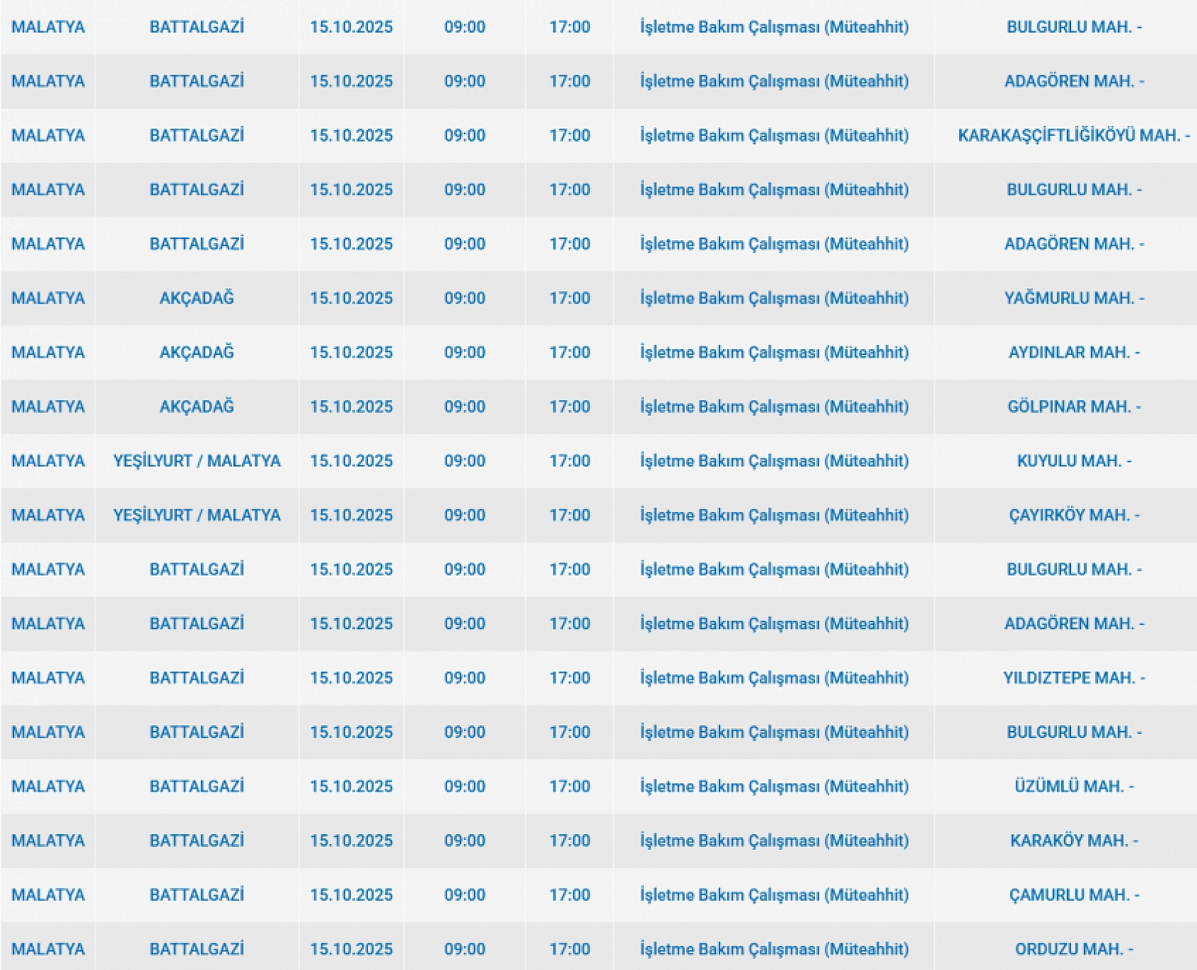 Malatya'da 15 Ekim'de planlı elektrik kesintisi: Kesinti hangi ilçelerde, saat kaçta olacak?