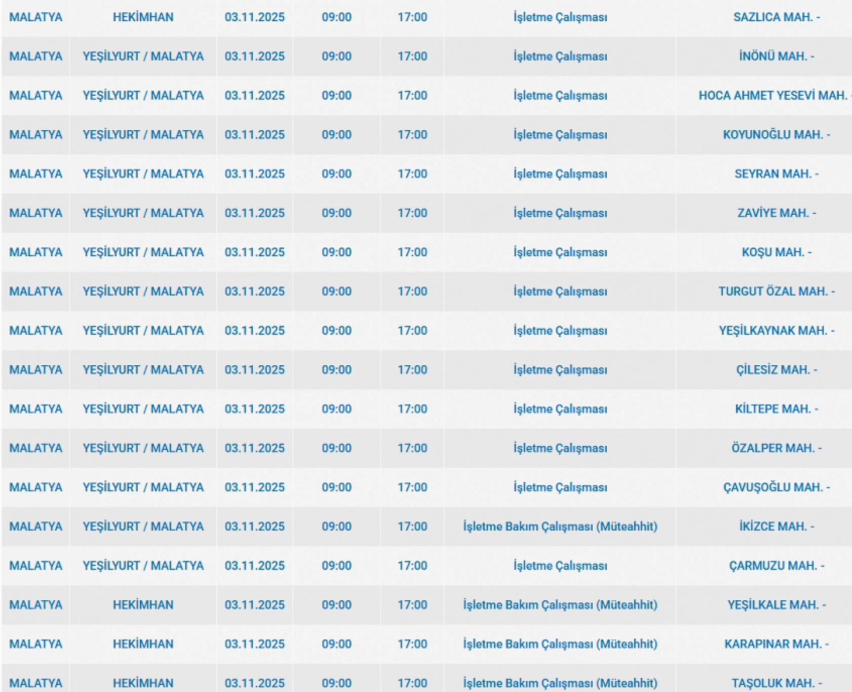 Malatya'da 3 Kasım'da planlı elektrik kesintisi: Kesinti hangi ilçelerde, saat kaçta olacak?