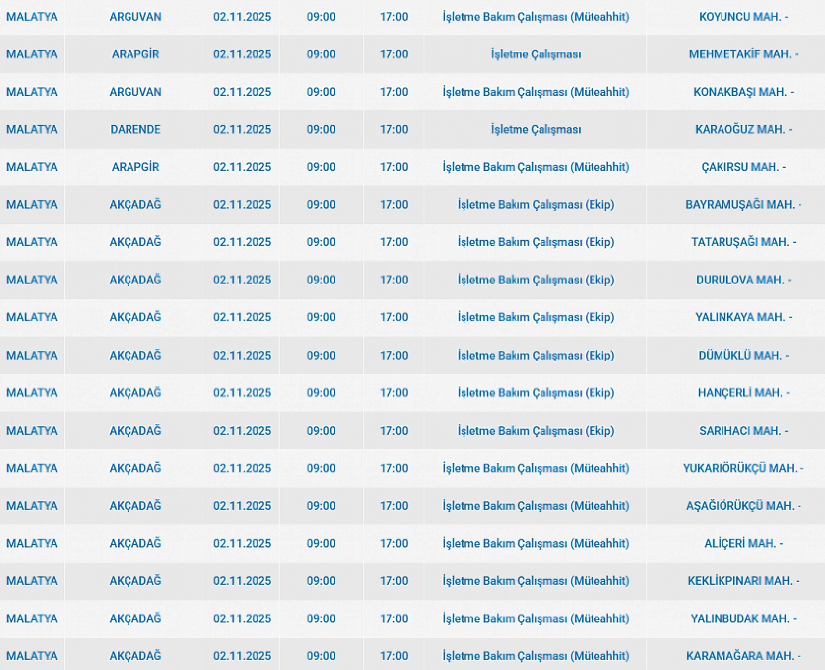 Malatya'da 2 Kasım'da planlı elektrik kesintisi: Kesinti hangi ilçelerde, saat kaçta olacak?