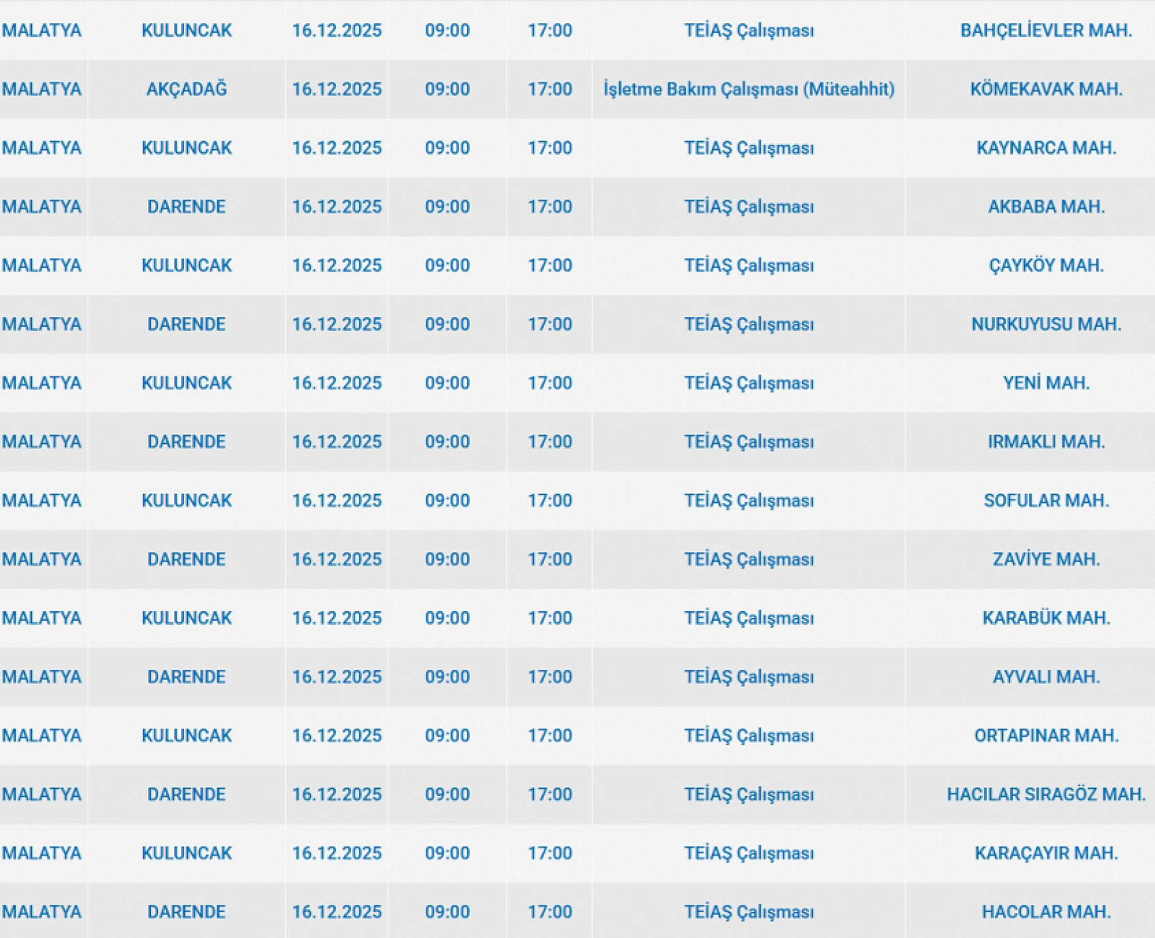 Mumları Hazır Edin: Malatya'da 102 Mahallede Uzun Süreli Elektrik Kesintisi Başlıyor