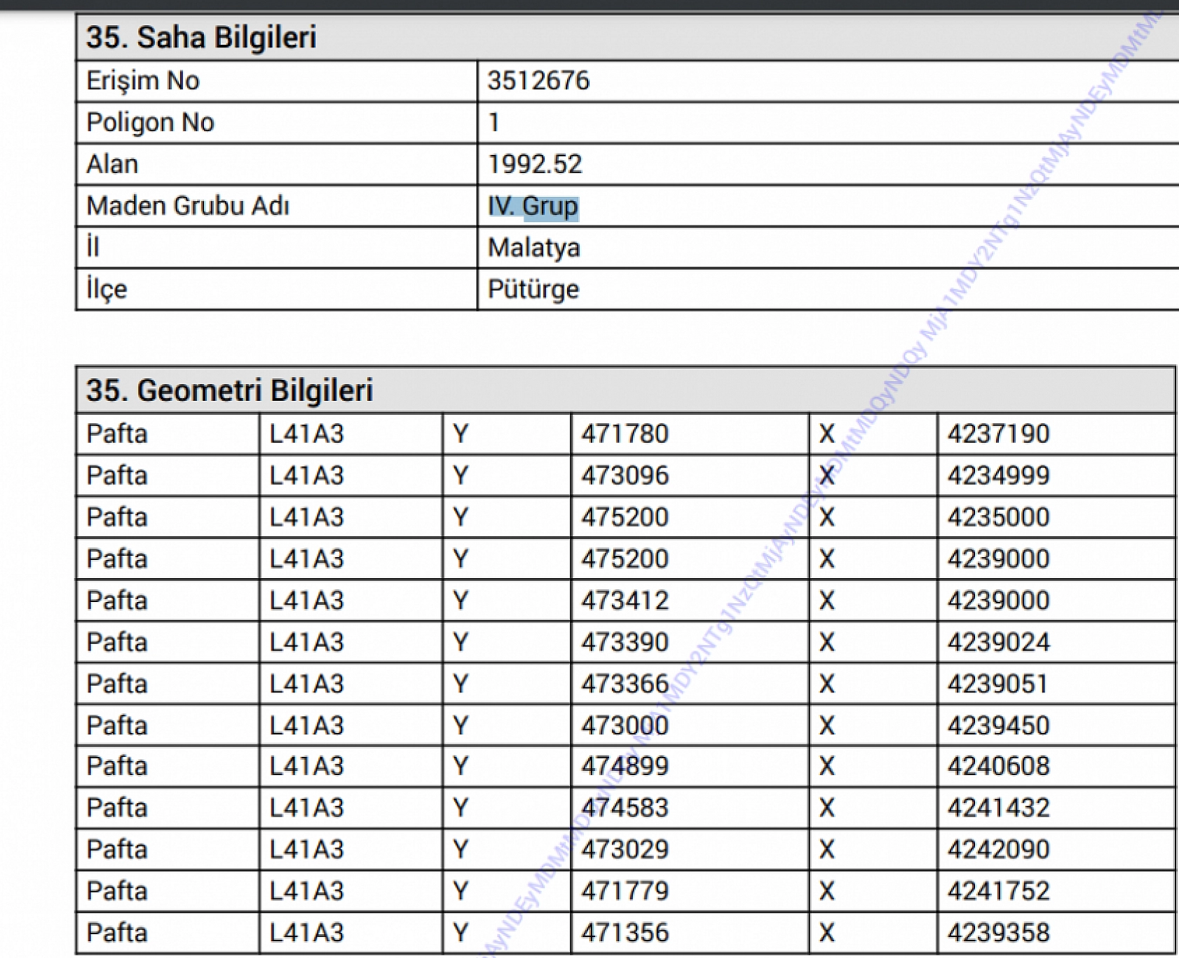 Malatya'da Yeni Maden Araması Başlıyor: Altın ve Bakır Odakta!