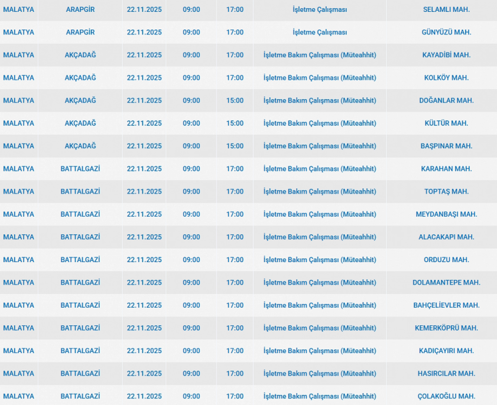 Malatya'da 22 Kasım'da planlı elektrik kesintisi: Kesinti hangi ilçelerde, saat kaçta olacak?