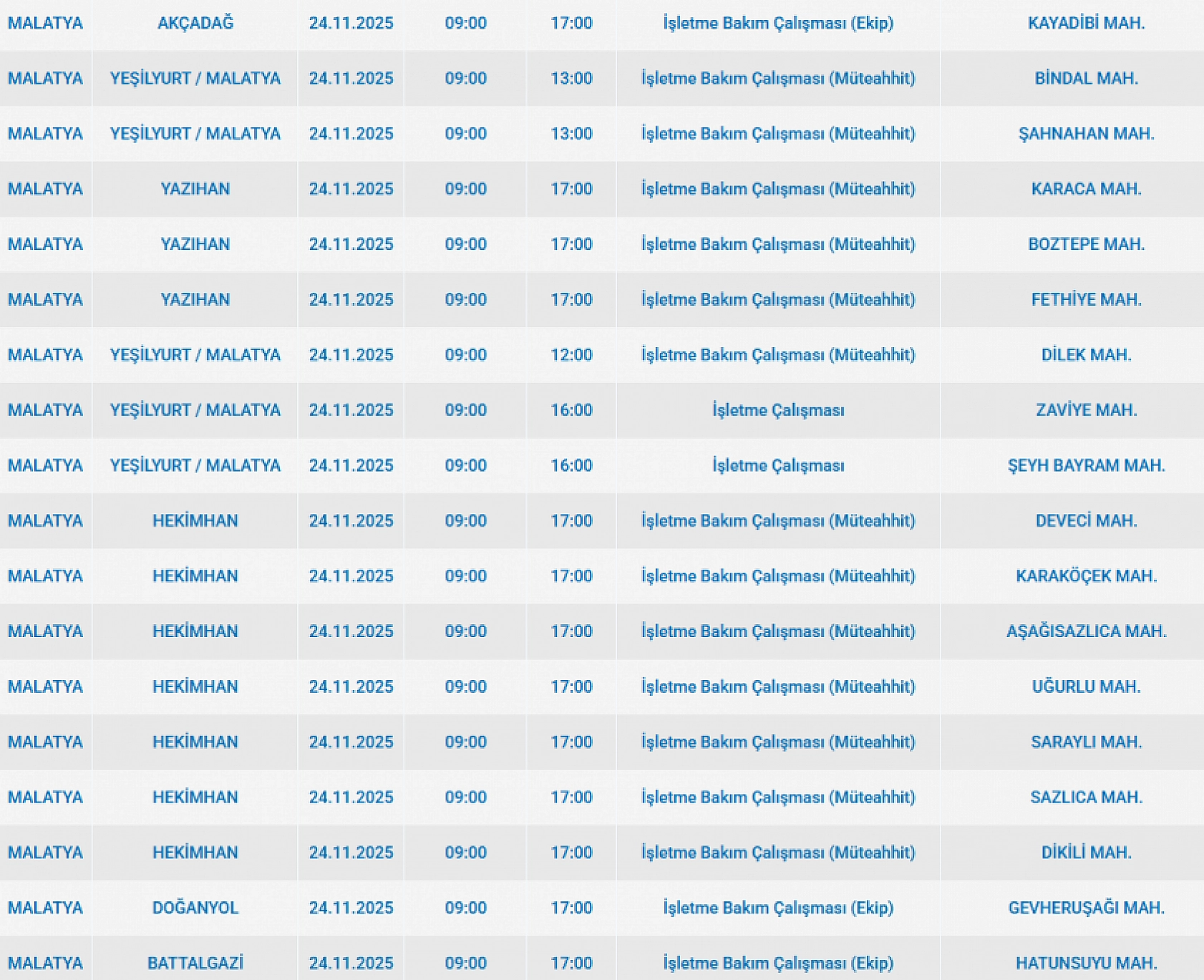 Malatya'da 24 Kasım'da planlı elektrik kesintisi: Kesinti hangi ilçelerde, saat kaçta olacak?